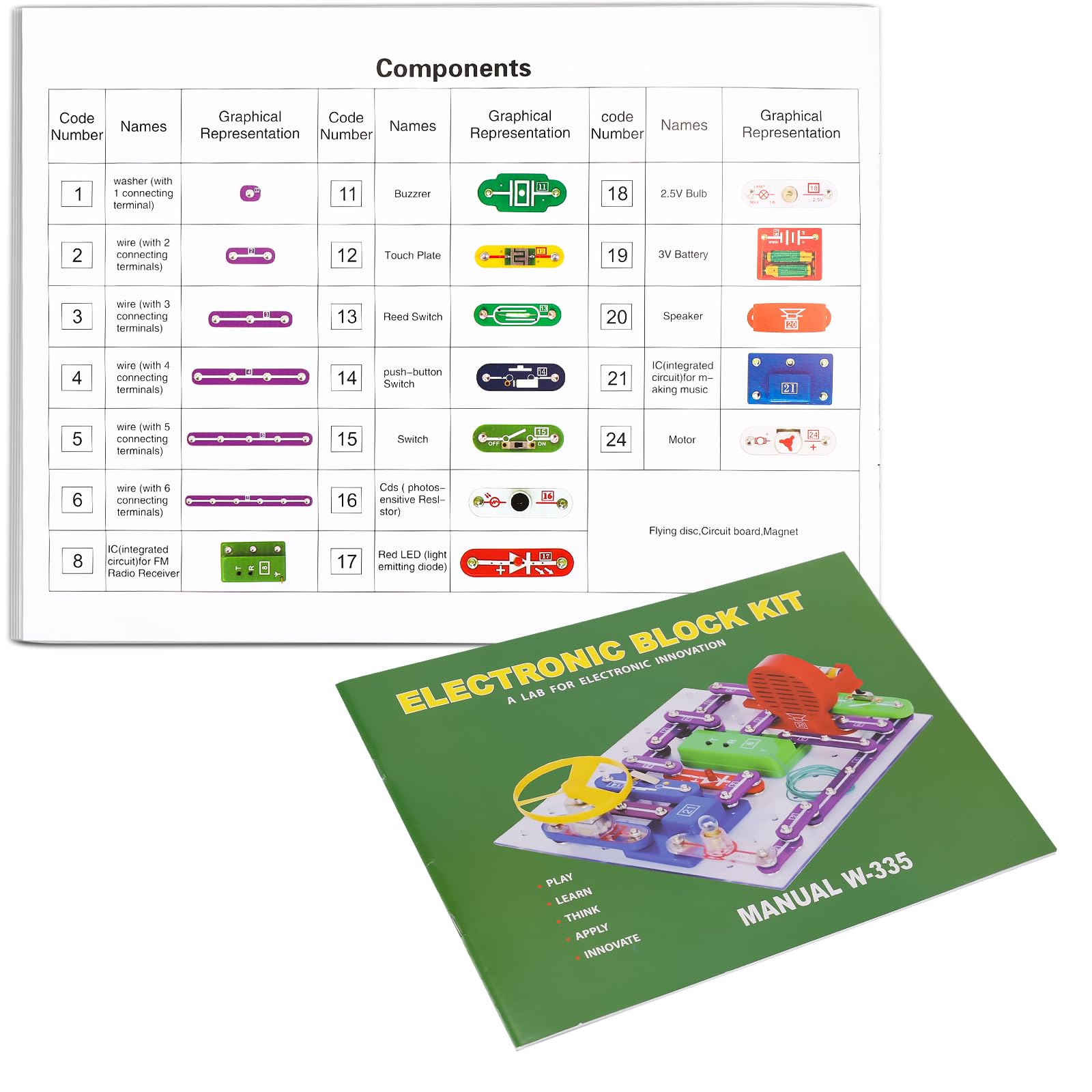 ELSKY 335 Electronics Discovery Kit - STEM Learning Toy for Kids, DIY Electric Circuit Experiments with Smart Blocks - Perfect for Science Projects & STEM Education at Home or School