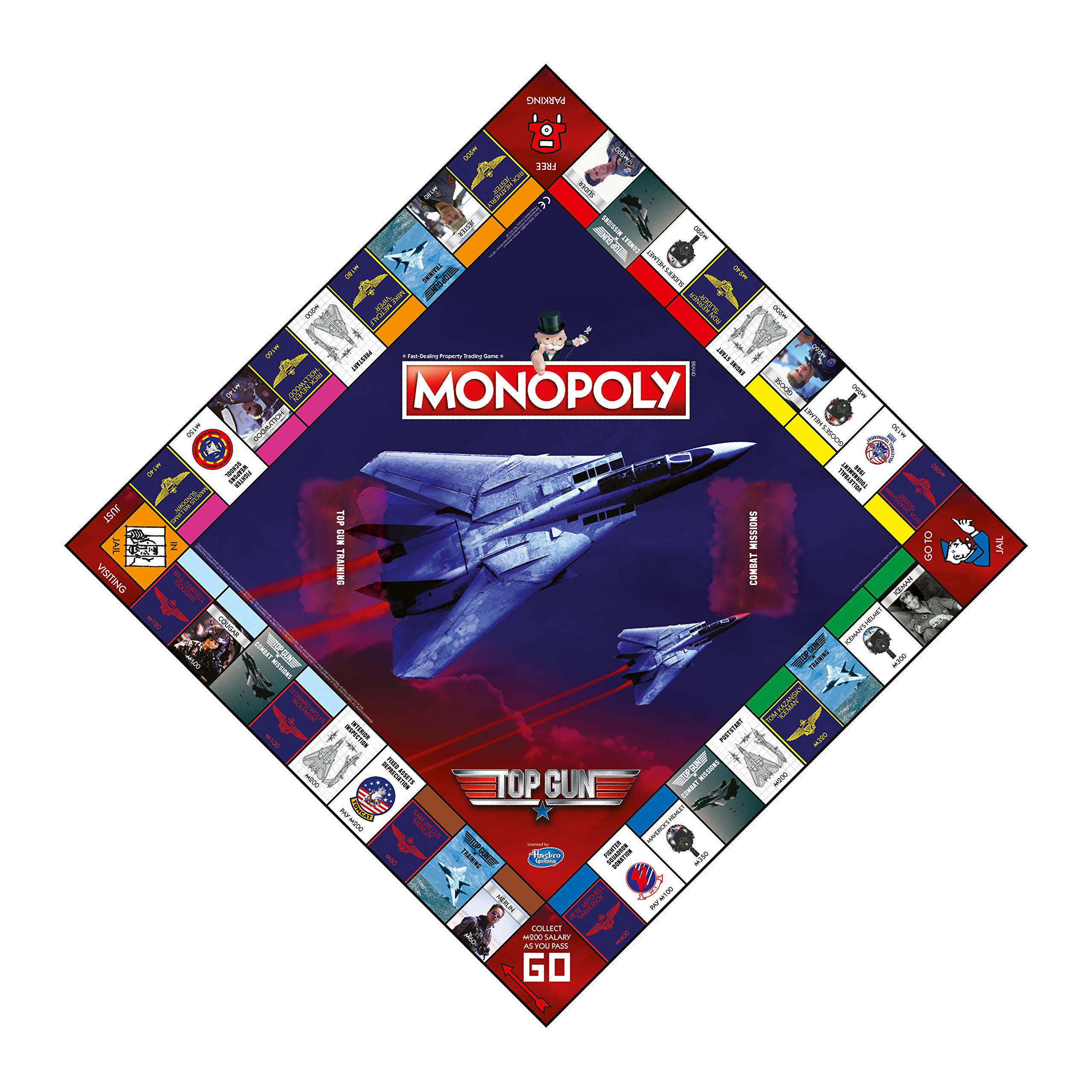 Top Gun Monopoly Board Game - Maverick Edition | Collectible Movie-Themed Family Game Night | Perfect for Fans, Gifts & Game Nights