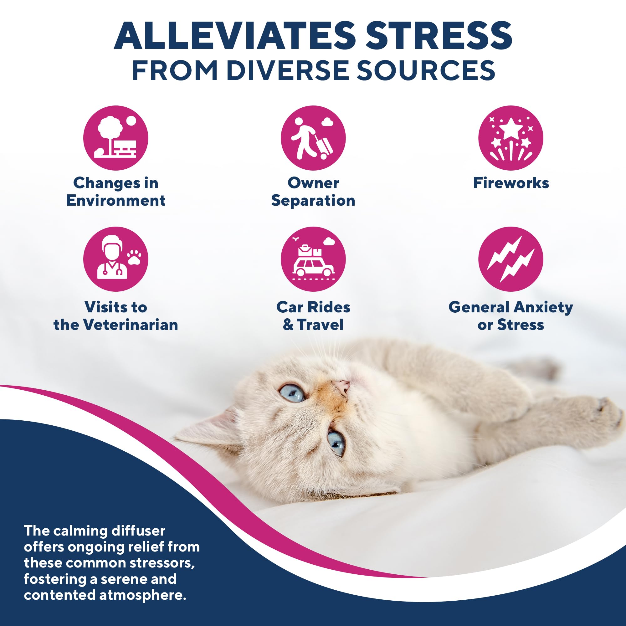 Premium Cat Calming Diffuser with Feline Pheromones - Anti-Anxiety Stress Relief for Cats, Stops Aggression, Spraying & Fighting - Ideal for Multi-Pet Homes, Vet Visits & Travel - 30-Day Refillable Plug-In