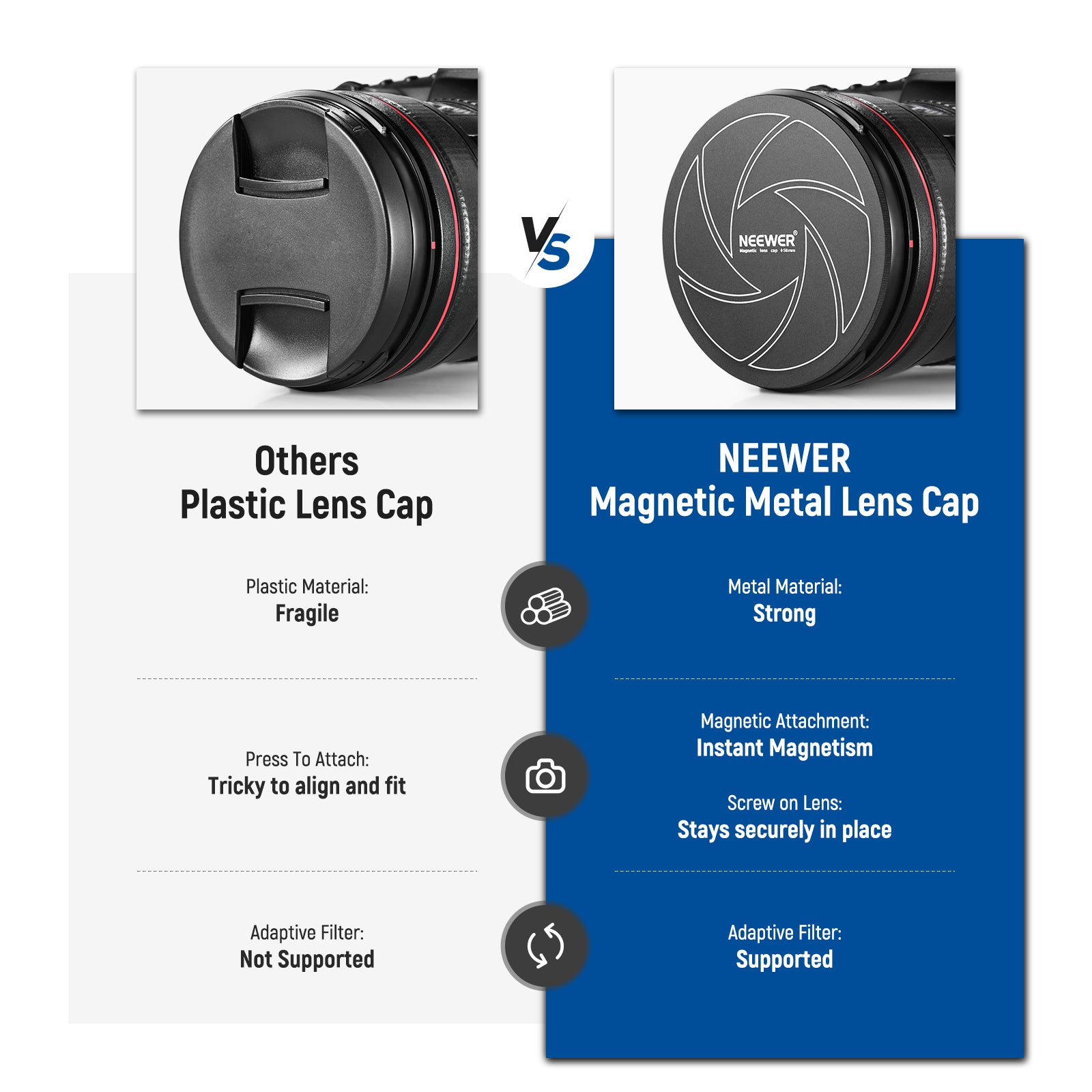 NEEWER Magnetic Aluminum Lens Cap for Canon Nikon Sony DSLR Cameras - Secure Snap-On Cover for Lens Protection (58mm 67mm 72mm 77mm) - Perfect for Travel, Photography & Outdoor Shooting