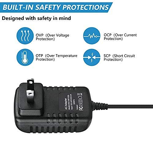 Replacement AC/DC Adapter for MANGROOMER Lithium MAX & Ultimate PRO Back Shaver - Power Supply Charger for Smooth Shaving at Home or Travel