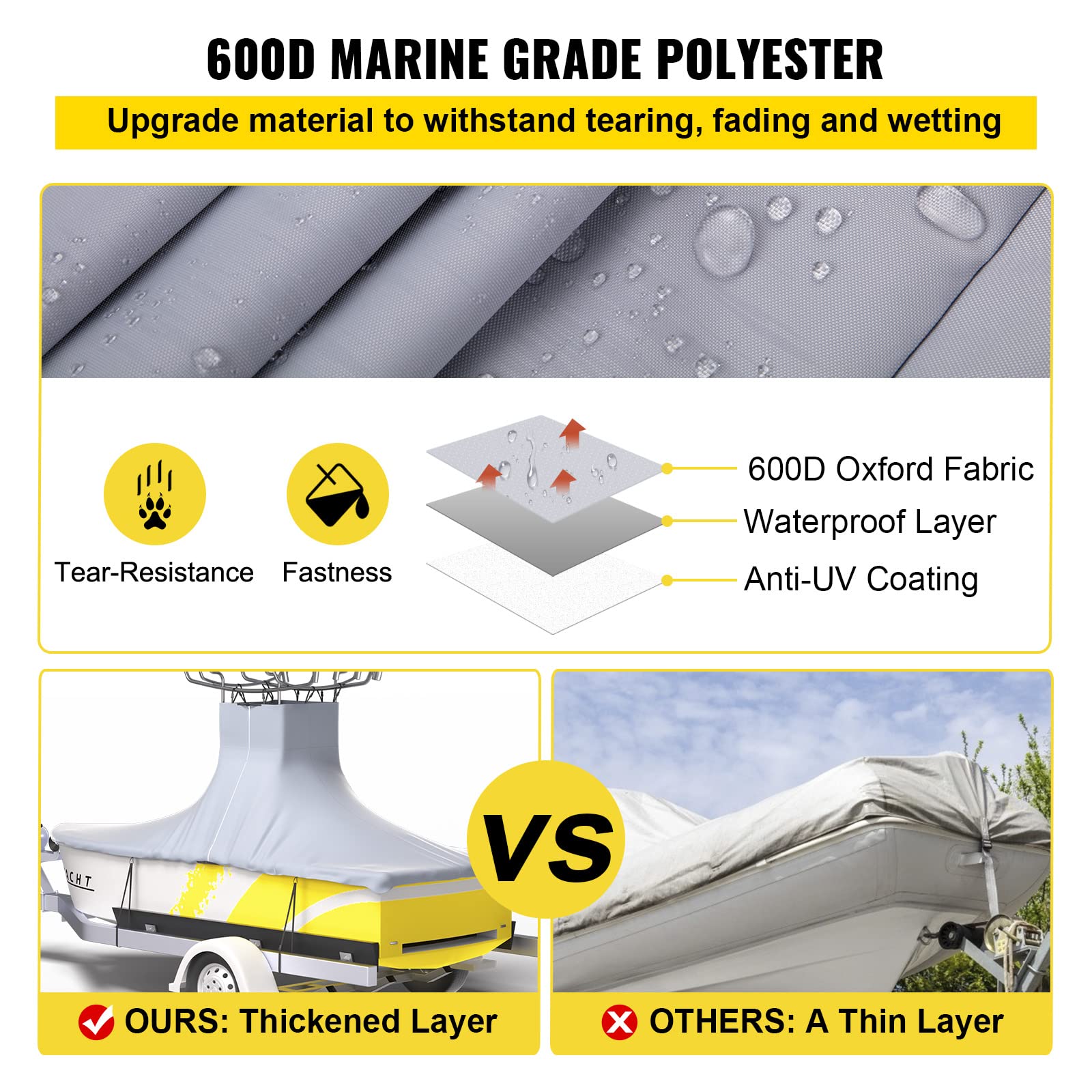 VEVOR Heavy Duty 600D Marine Grade Oxford Boat Cover - UV Resistant Waterproof T-Top Cover for 18.5'-20' Center Console Boats with 2 Support Poles & 5 Windproof Straps (Gray) | Perfect for Saltwater Fishing, Offshore Boating & Marine Protection