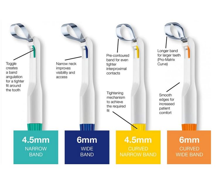 **Dental Matrix Band - Wide Blue 6mm (50/Pack) | Adjustable Disposable Dental Pro Matrix Bands for Restorations & Fillings**    **使用场景:** Perfect for dental professionals performing composite restorations, fillings, and crown preparations.