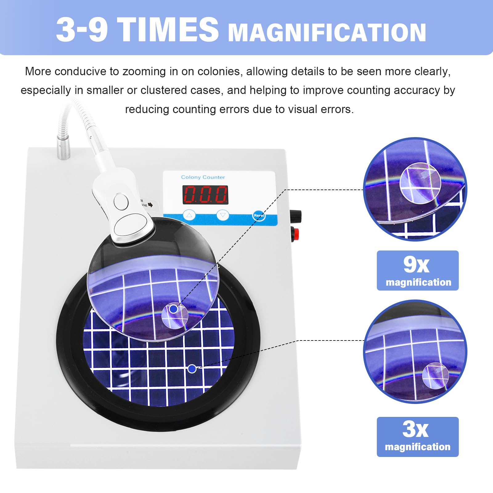 YUCHENGTECH Digital Bacterial Colony Counter - 3X/9X Magnification Microbiology Tester for Lab Use | Accurate Bacteria Counting Machine with LED Display | 110V-220V (110V US Version) for Microbiology Research & Food Safety Testing