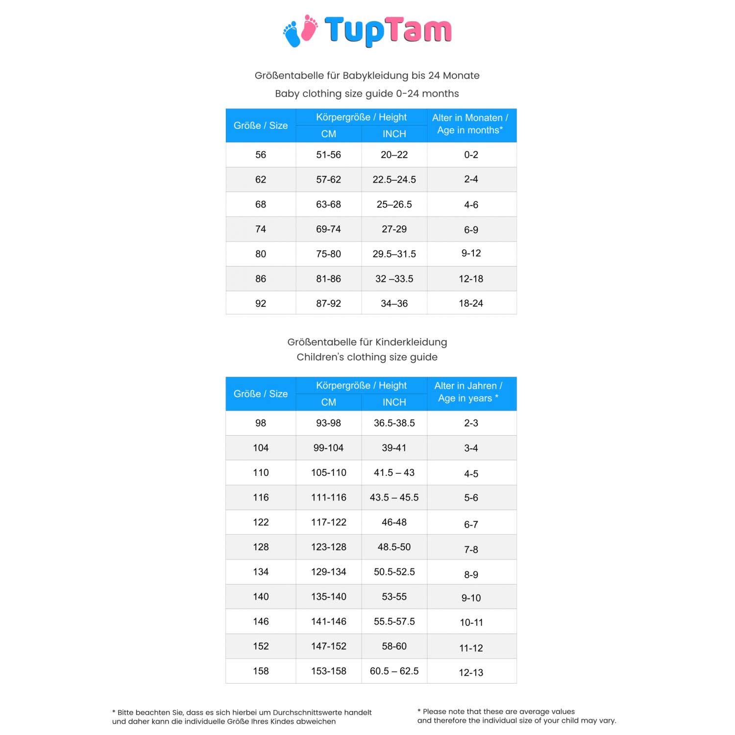 TupTam 5-Pack Baby Short Sleeve Bodysuits - Soft Cotton Onesies with Cute Prints for Boys & Girls | Perfect for Newborns, Infants & Toddlers (0-24 Months) | Great for Daily Wear, Playtime & Photo Shoots