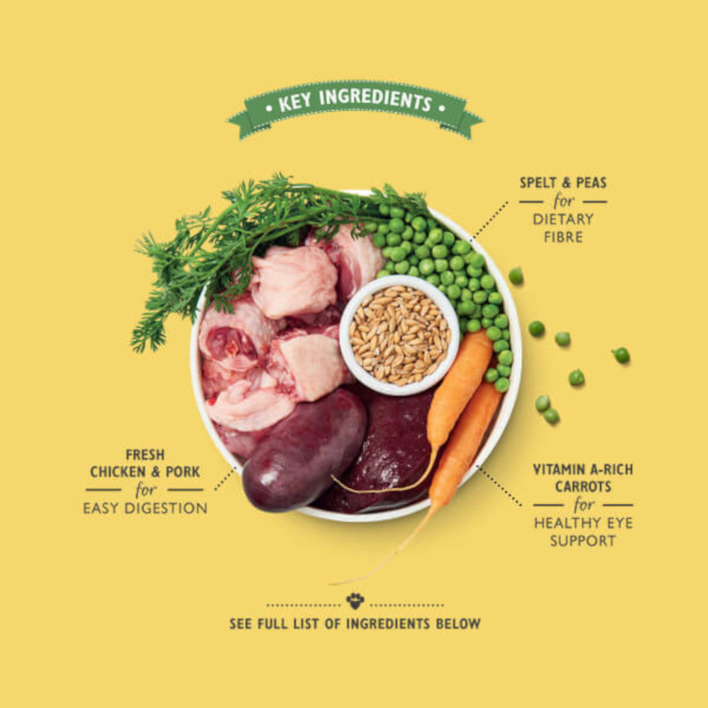 Premium Organic Chicken Wet Dog Food for Adult Dogs - Grain-Free, High-Protein Meal for Healthy Digestion & Shiny Coat - Perfect for Dinner & Special Occasions