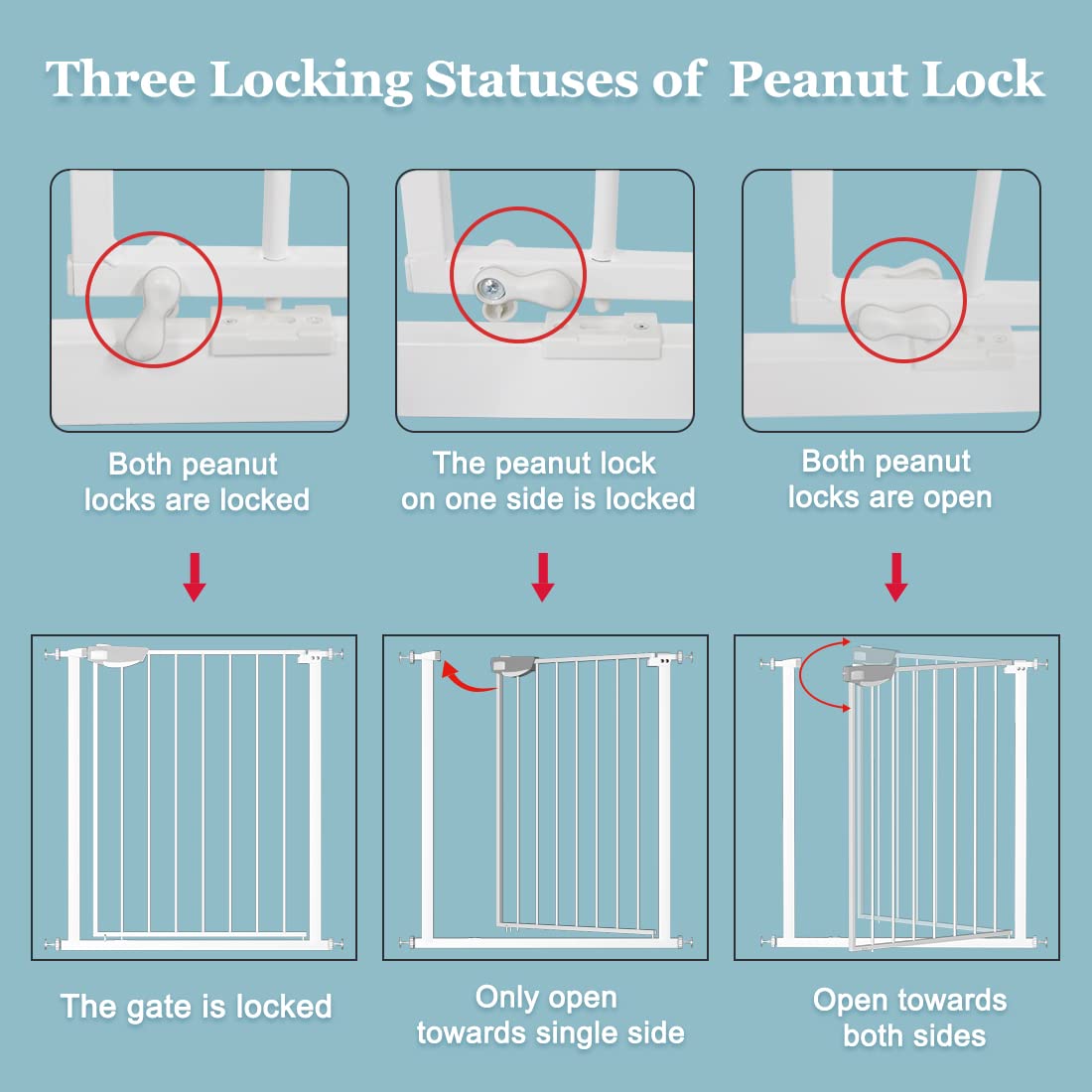 WAOWAO Triple Lock Baby Gate - Extra Wide 35.04-38.97