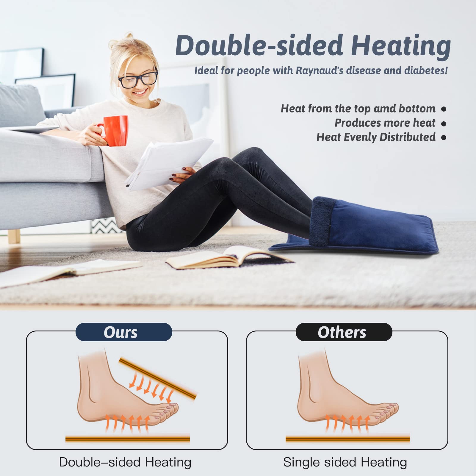 Double Sided Electric Foot Warmer with LCD Display & Machine Washable - Non-Slip Heating Pad for Under Desk, Bed, Office & Home - Navy Blue 20