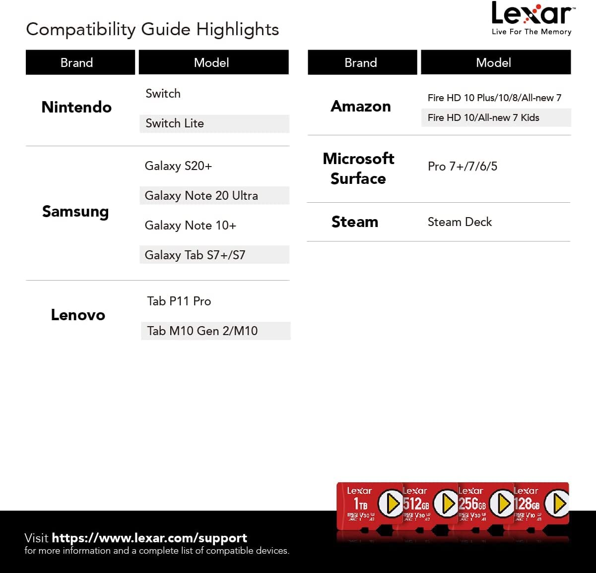 Lexar PLAY 1TB Micro SD Card - UHS-I, U3/V30/A2/C10, Up to 160MB/s Read Speed - Compatible with Nintendo Switch, Smartphones, Tablets - Perfect for Gaming, 4K Video & Mobile Storage (LMSPLAY001T-BNNAG)
