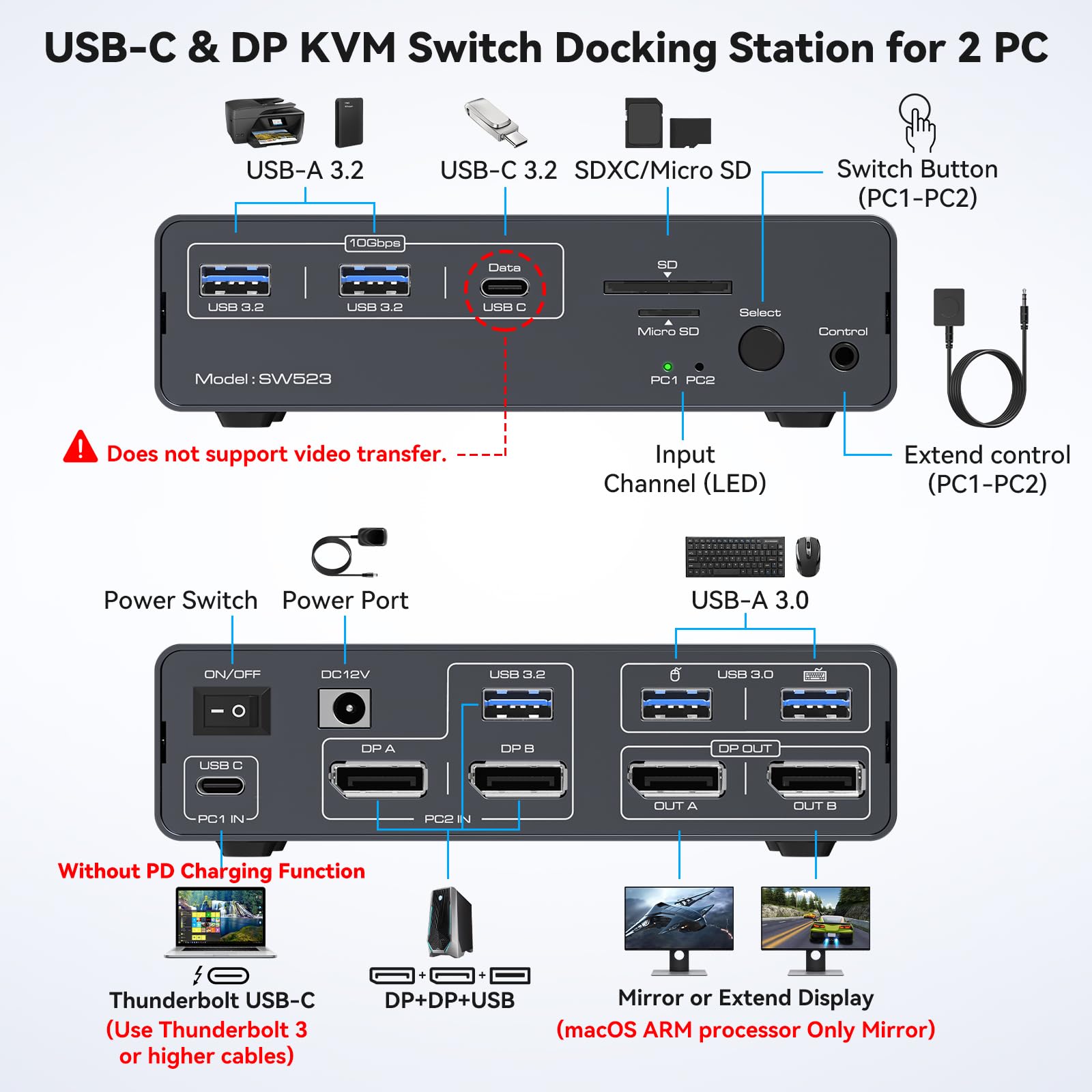 4K 120Hz USB C KVM Switch - Dual Monitor KVM Docking Station for Laptop & Desktop, 13-in-1 Dock with DisplayPort - Perfect for Home Office, Gaming & Multi-Tasking Workspaces