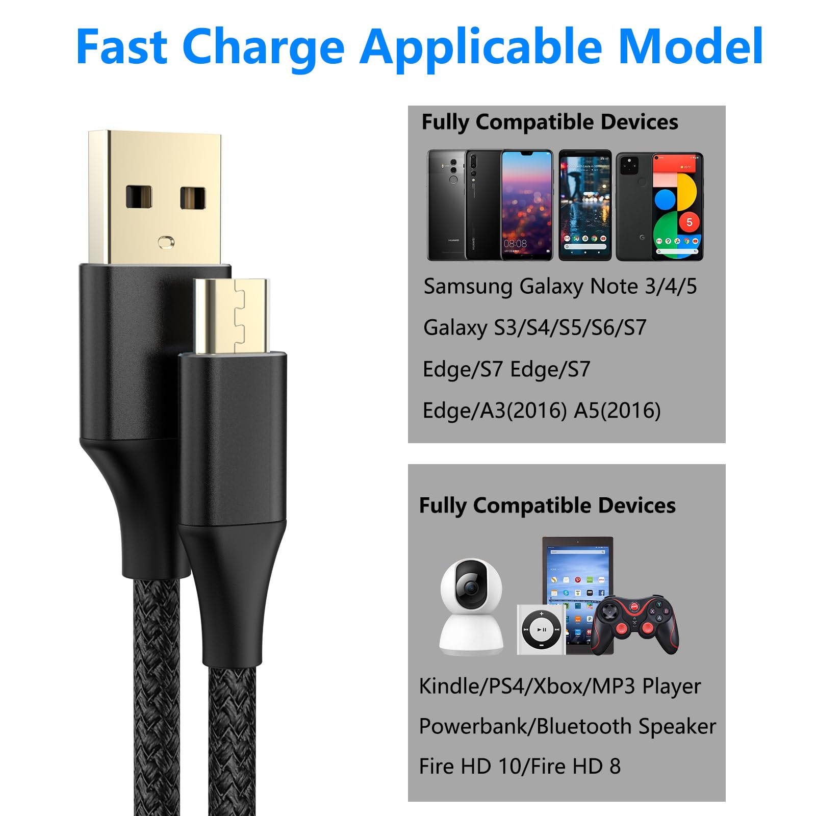 2-Pack 2M Micro USB Charger Cable Fast Charging & Data Sync - Durable Braided Cord for Samsung Galaxy S6/S7/Edge & Android Phones (Black) - Perfect for Home, Office & Travel Charging Needs