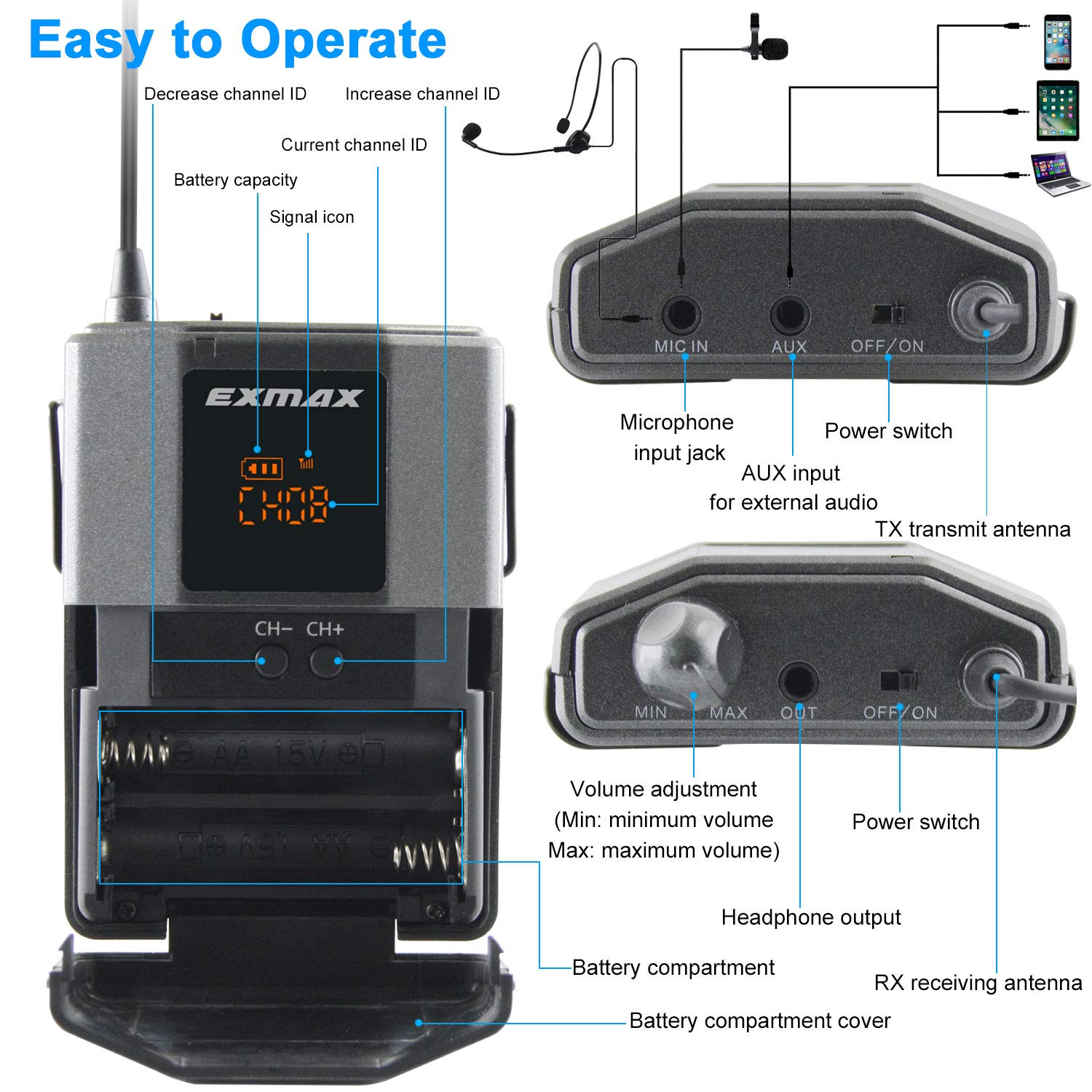 EXMAX UHF-938 Professional Wireless Headset Microphone System - 1 Transmitter & 20 Receivers for Church, Tour Guide, Translation, Teaching & Travel - Crystal Clear UHF Acoustic Transmission for Simultaneous Interpretation - Perfect for Houses of Worship, Educational Institutions & Group Tours
