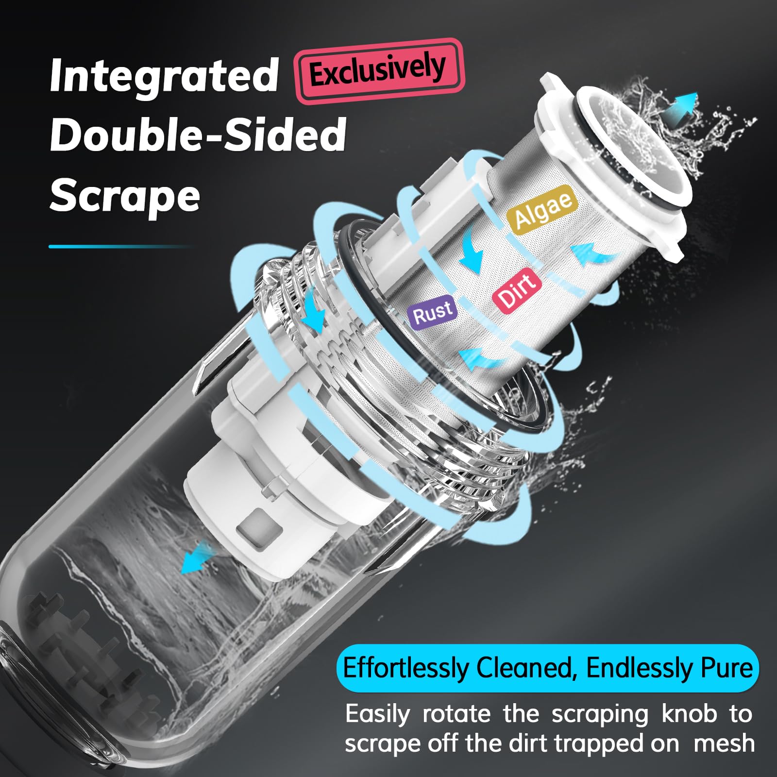 300 Micron Spin Down Sediment Water Filter with Scraper - Whole House Well Water Filtration System, Reusable 1
