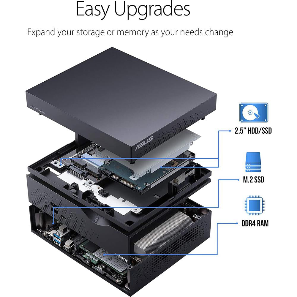 ASUS VC66 C2B5012ZN Mini Desktop PC - Intel Core i5, 8GB RAM, 256GB SSD, Windows 10 Home, Compact Black Computer for Home & Office Use | Perfect for Workstations, Digital Signage & Home Theater PCs