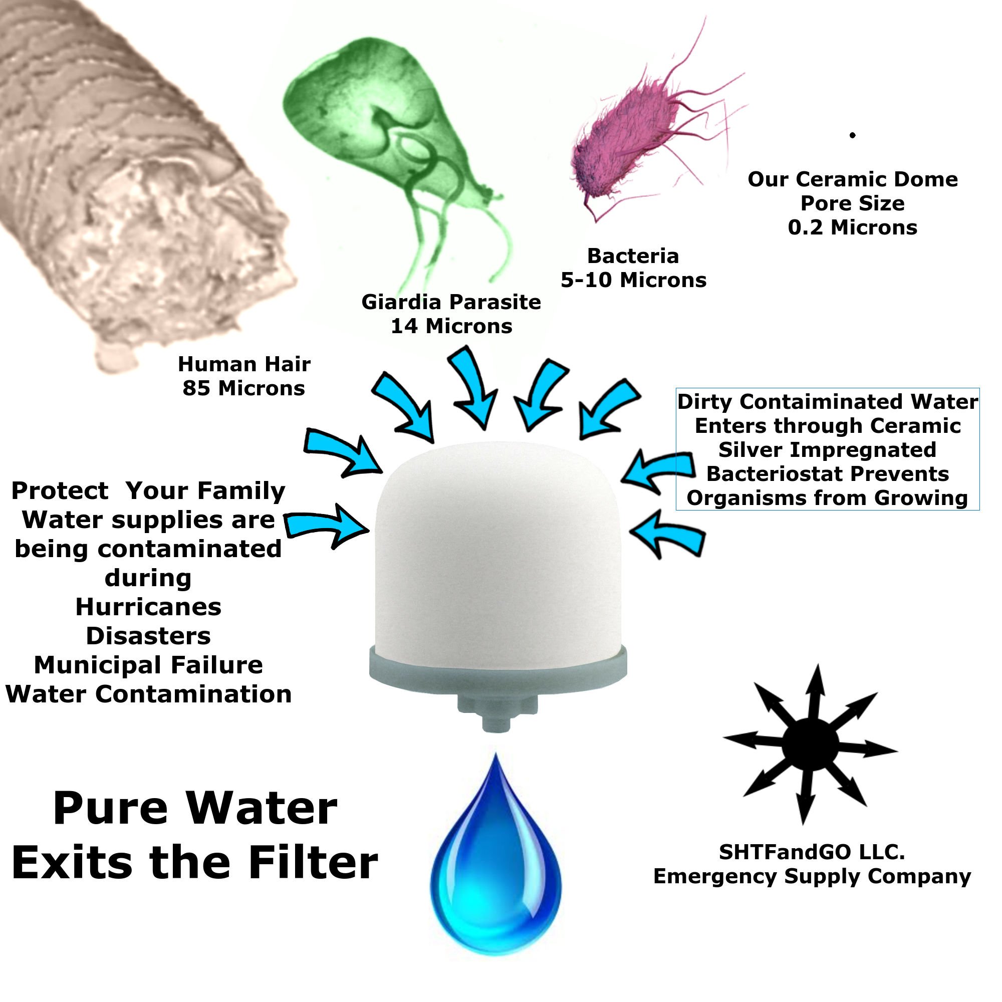 Premium Ceramic Dome Water Filter with Activated Carbon & Pre-Filter Sock – Clean Drinking Water for Home, Camping & Emergency Preparedness