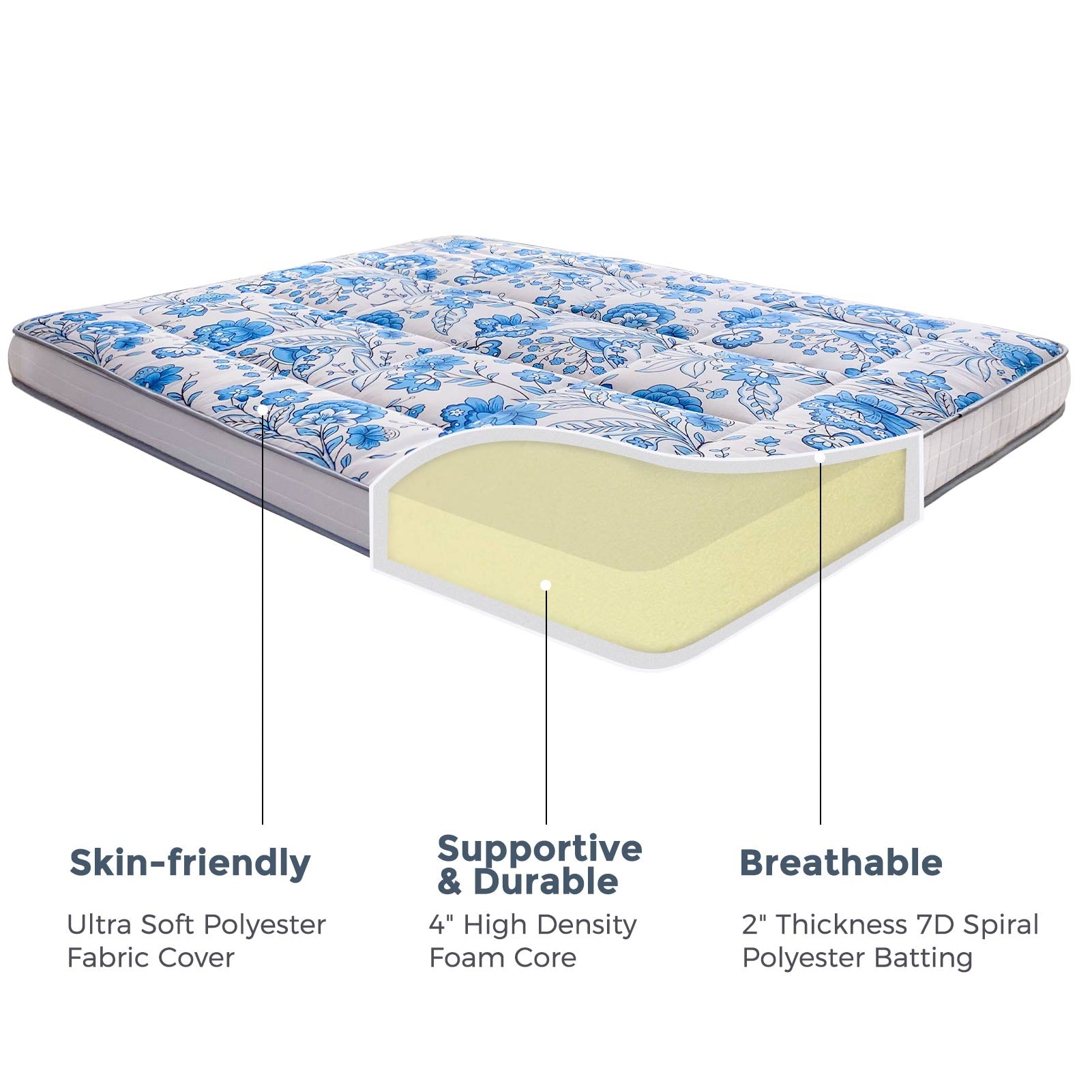 MAXYOYO Padded Japanese Floor Mattress - Floral Printed Futon Mattress & Folding Sleeping Pad for Guest Bed, Camping, Yoga & Meditation | Comfortable Floor Cushion for Small Spaces
