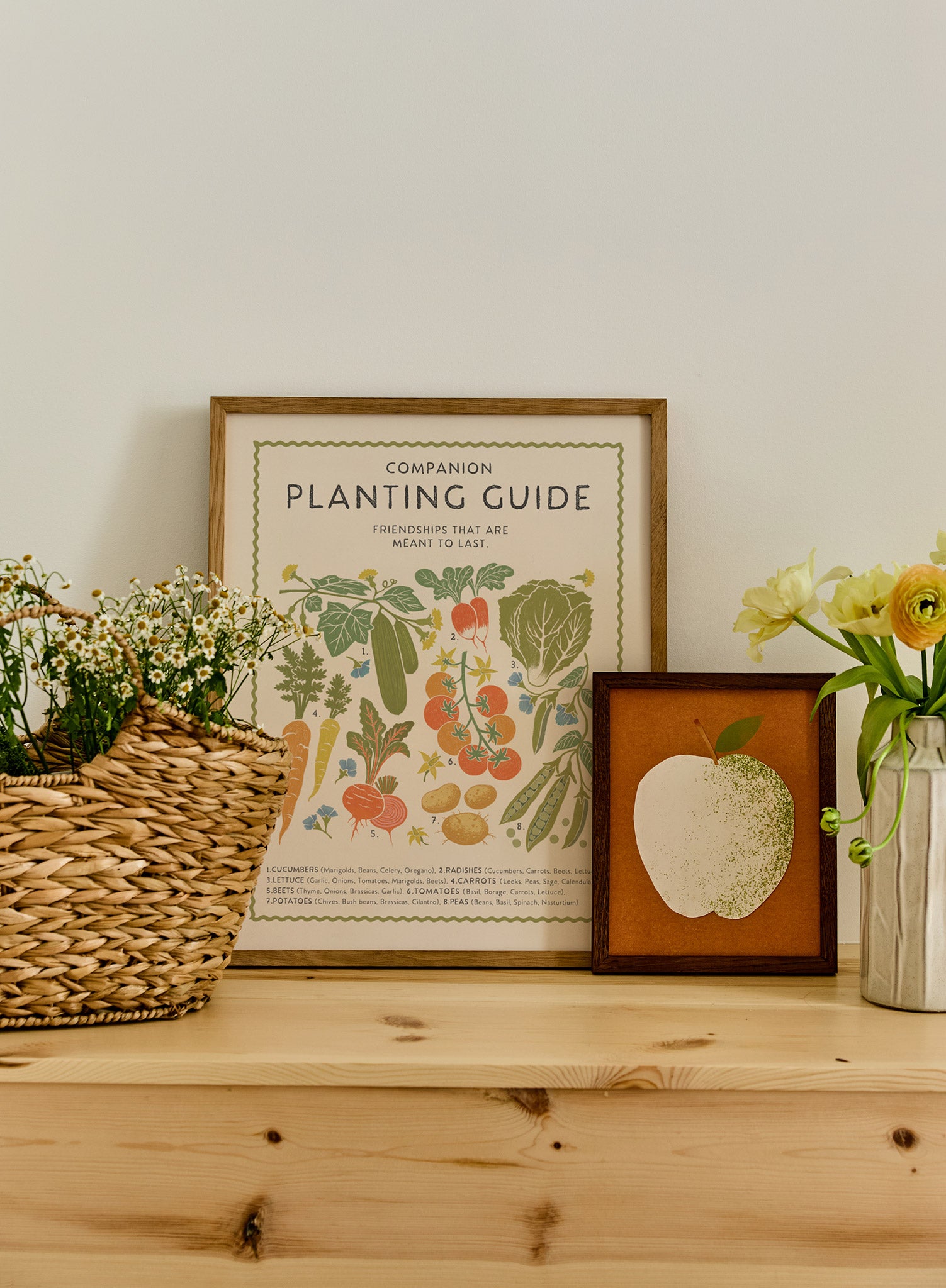 Purposeful Planting Guide Poster - Gardening Tips & Plant Care Chart for Home Gardeners - Perfect for Indoor & Outdoor Planting Projects