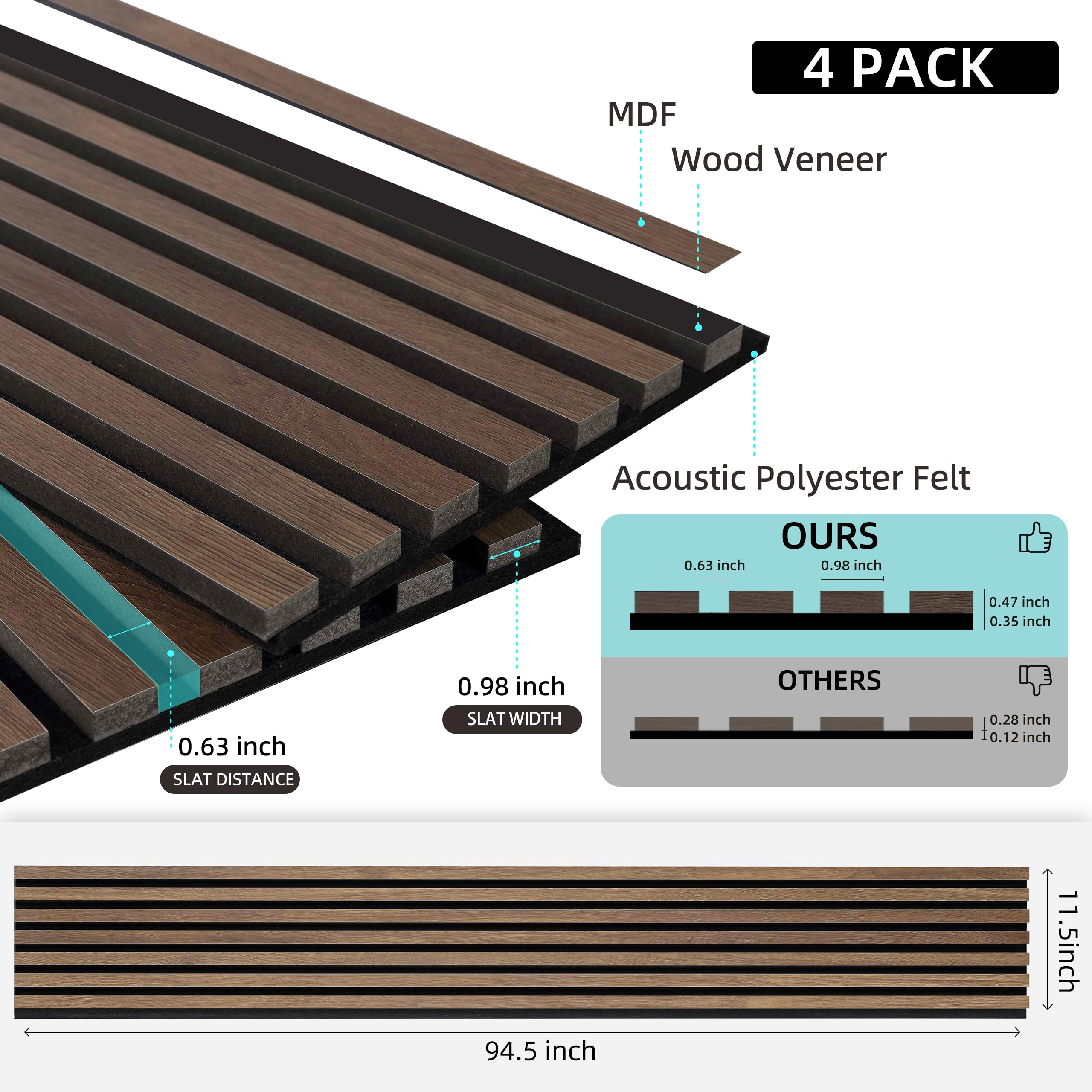 4 Pack Wood Wall Panels - MDF Soundproof 3D Wall Paneling for Home & Office Decor, Wood Textured Acoustic Fluted Wall Panels (94 Inch, Walnut) | Noise Reduction for Bedrooms, Studios & Conference Rooms