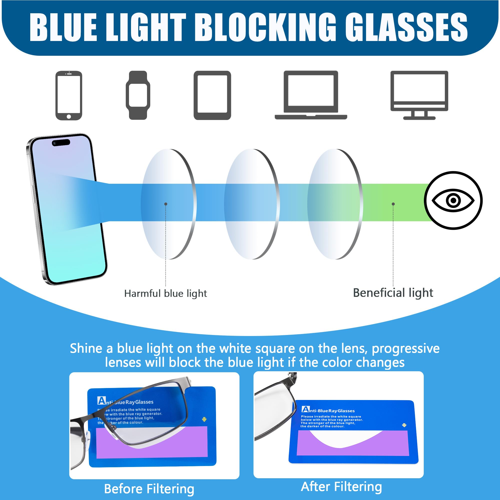 Photochromic Progressive Multifocal Reading Glasses for Men - Transition Lenses with Blue Light Blocking - Computer Glasses for Work & Reading (Indoor/Outdoor Use)
