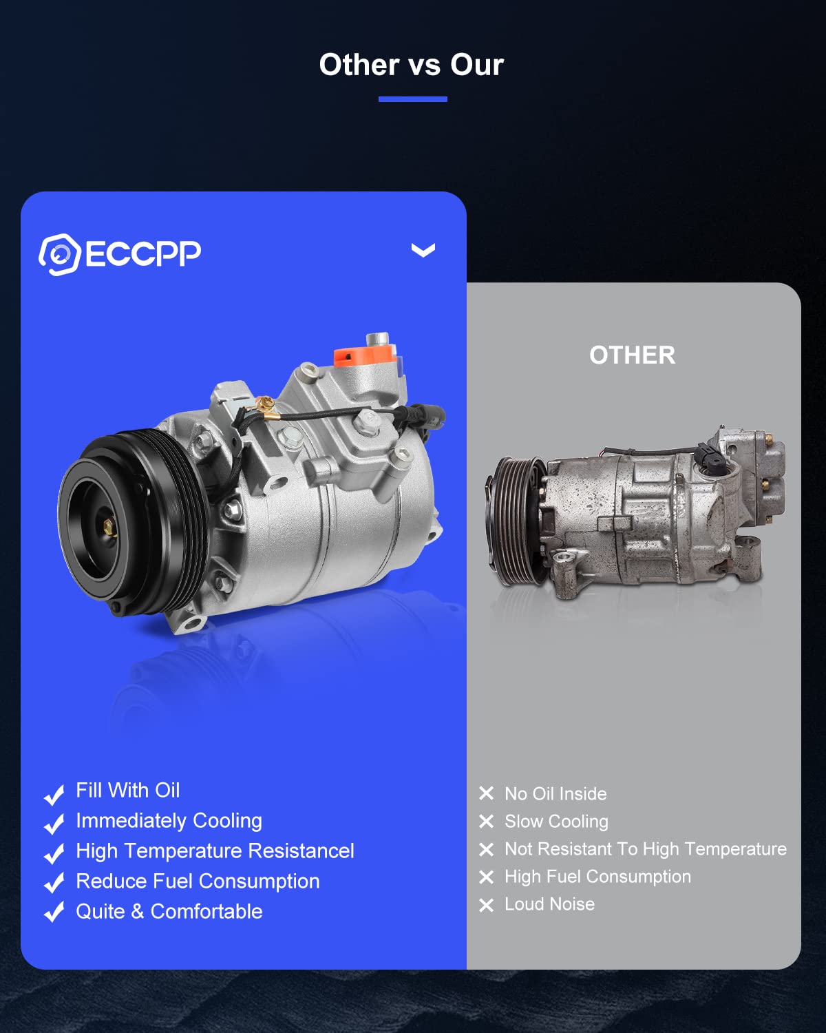ECCPP AC Compressor Replacement for BMW X5 3.0L 2003-2006 Models - High Performance Air Conditioning Compressor Part# CSV717 - Perfect for Summer Cooling & Auto AC System Repair