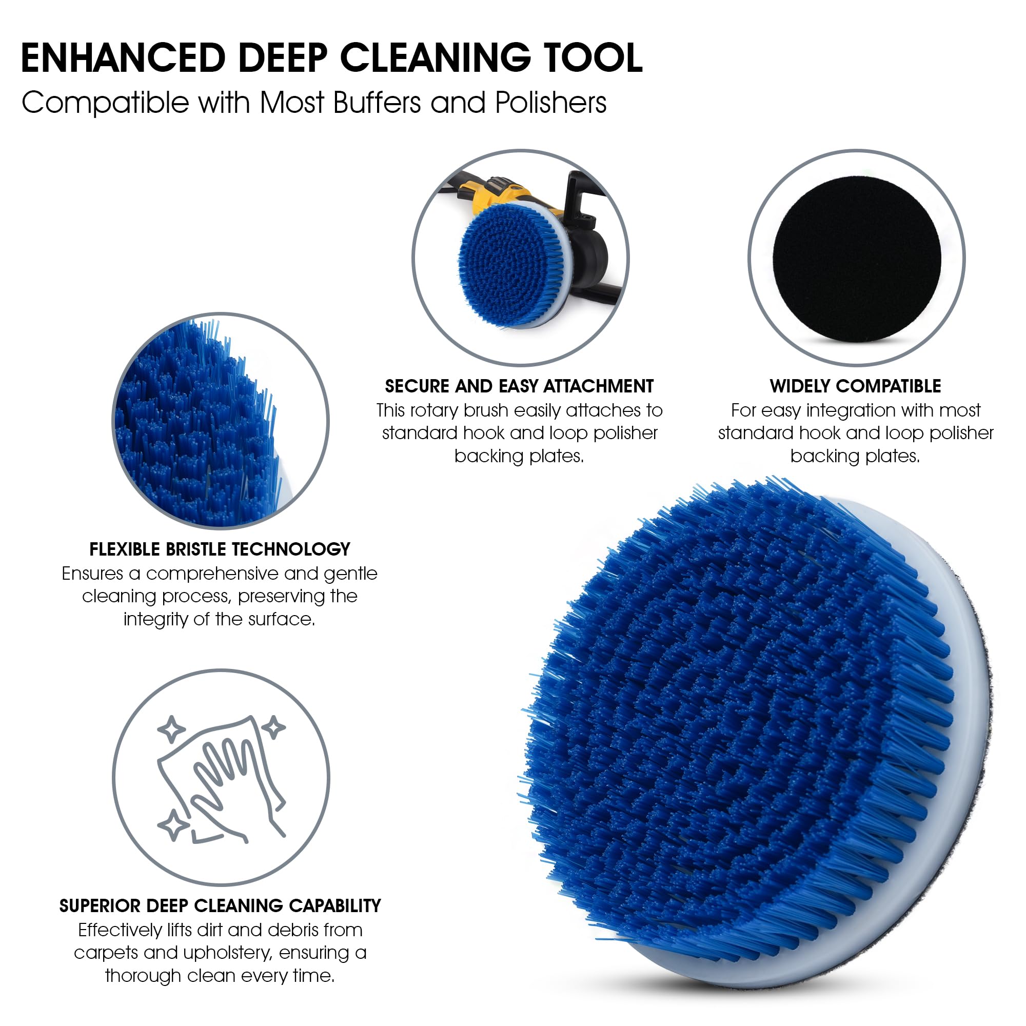 Nanoskin 5-Inch Rotary Brush - Durable Nylon Bristles for Car Detailing & Home Cleaning