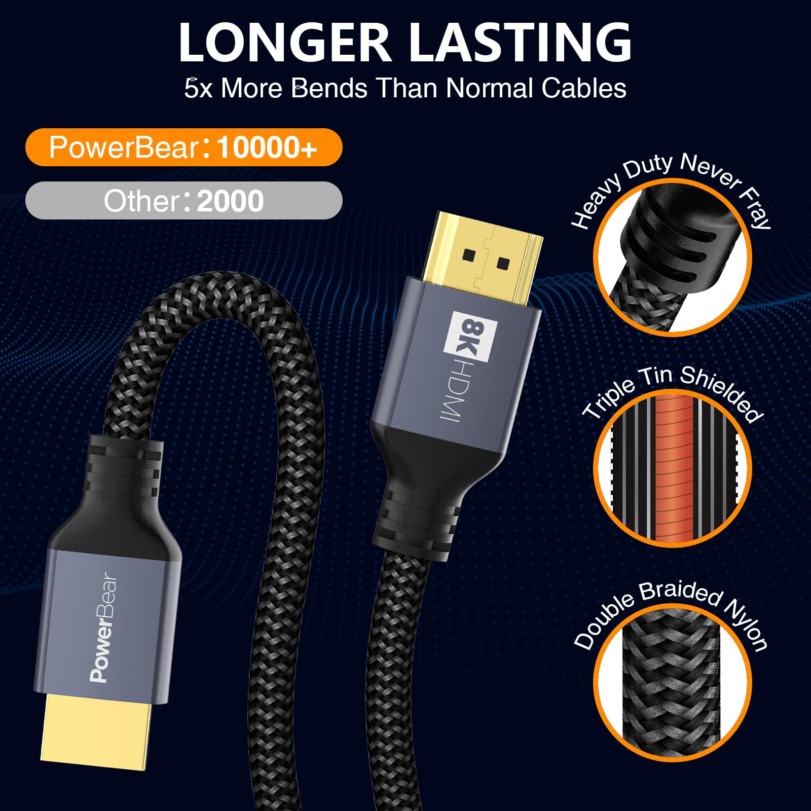 PowerBear 8K HDMI Cable 1.8M - Ultra High Speed 48Gbps HDMI 2.1 Cord with 8K@60Hz, 4K@120Hz, HDR, eARC, CL3 Rated - Perfect for Gaming, Home Theater, PS5, Xbox Series X, Apple TV, Fire TV, Laptop & Monitor