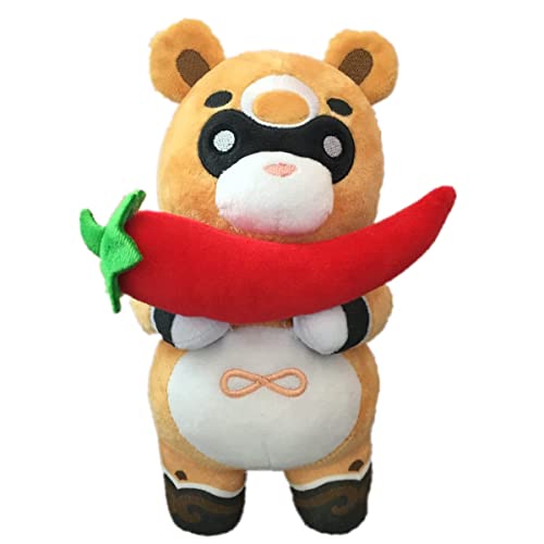Guoba