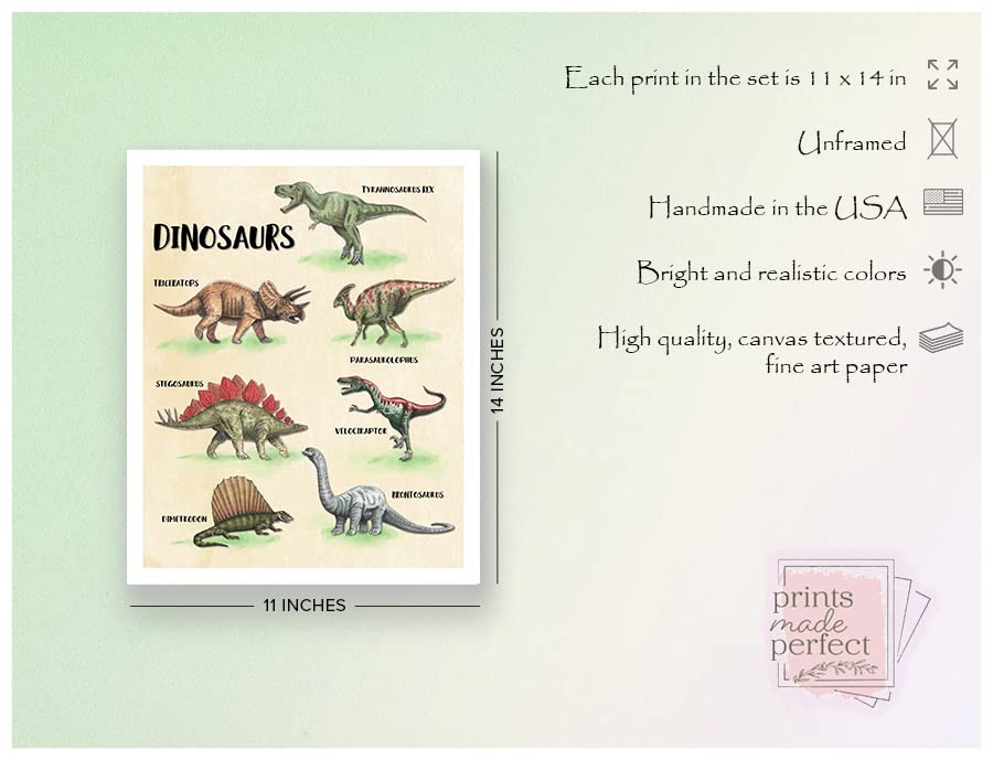 Dinosaur Wall Art Print - 11x14 Inches Unframed Canvas Poster - Kids Room Decor, Nursery, Bedroom & Playroom Wall Decoration