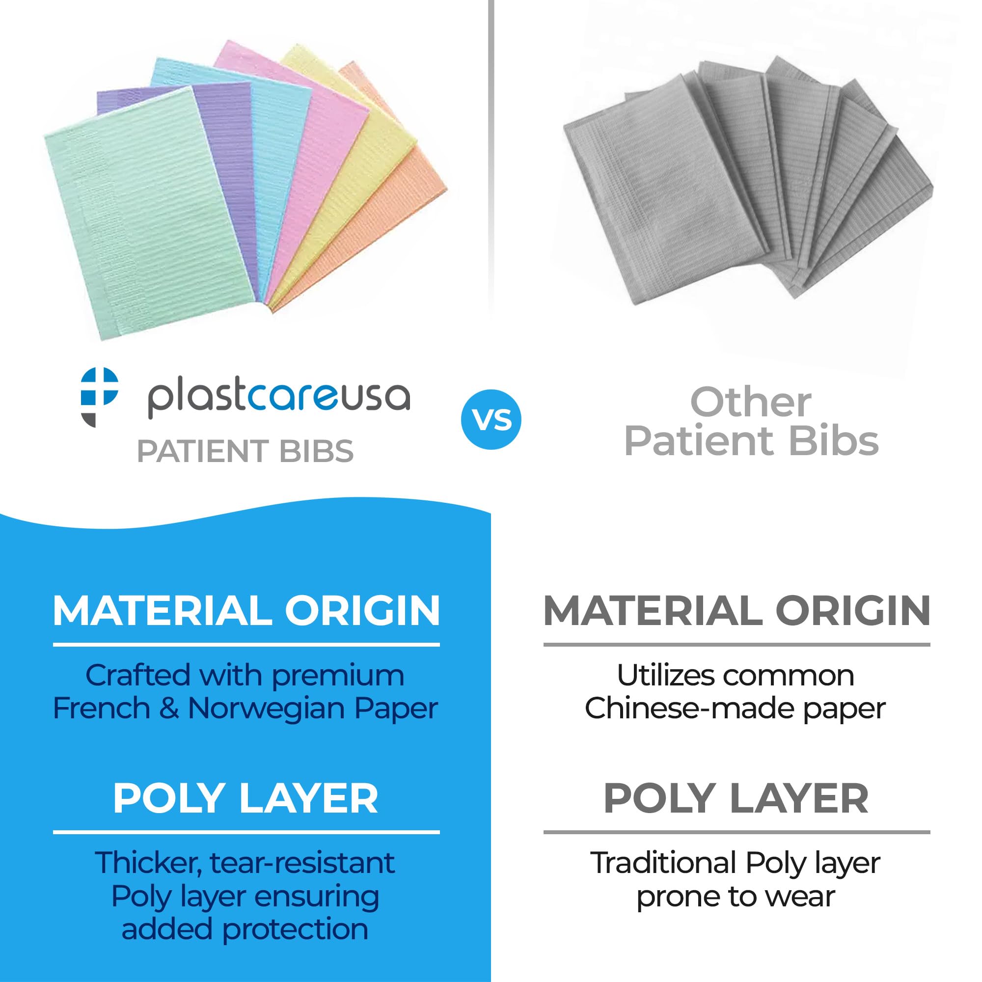 1000 Disposable Dental Bibs 13