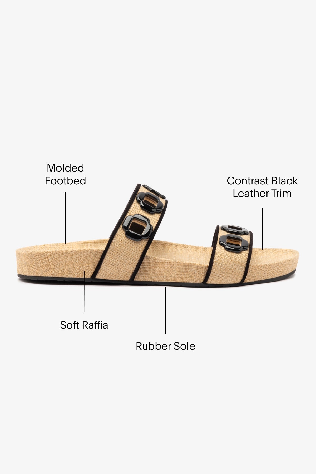 Milan Slide In Beige Raffia Sandals with Black Trimming - Comfortable Summer Casual Shoes for Women, Perfect for Beach, Vacation and Everyday Wear