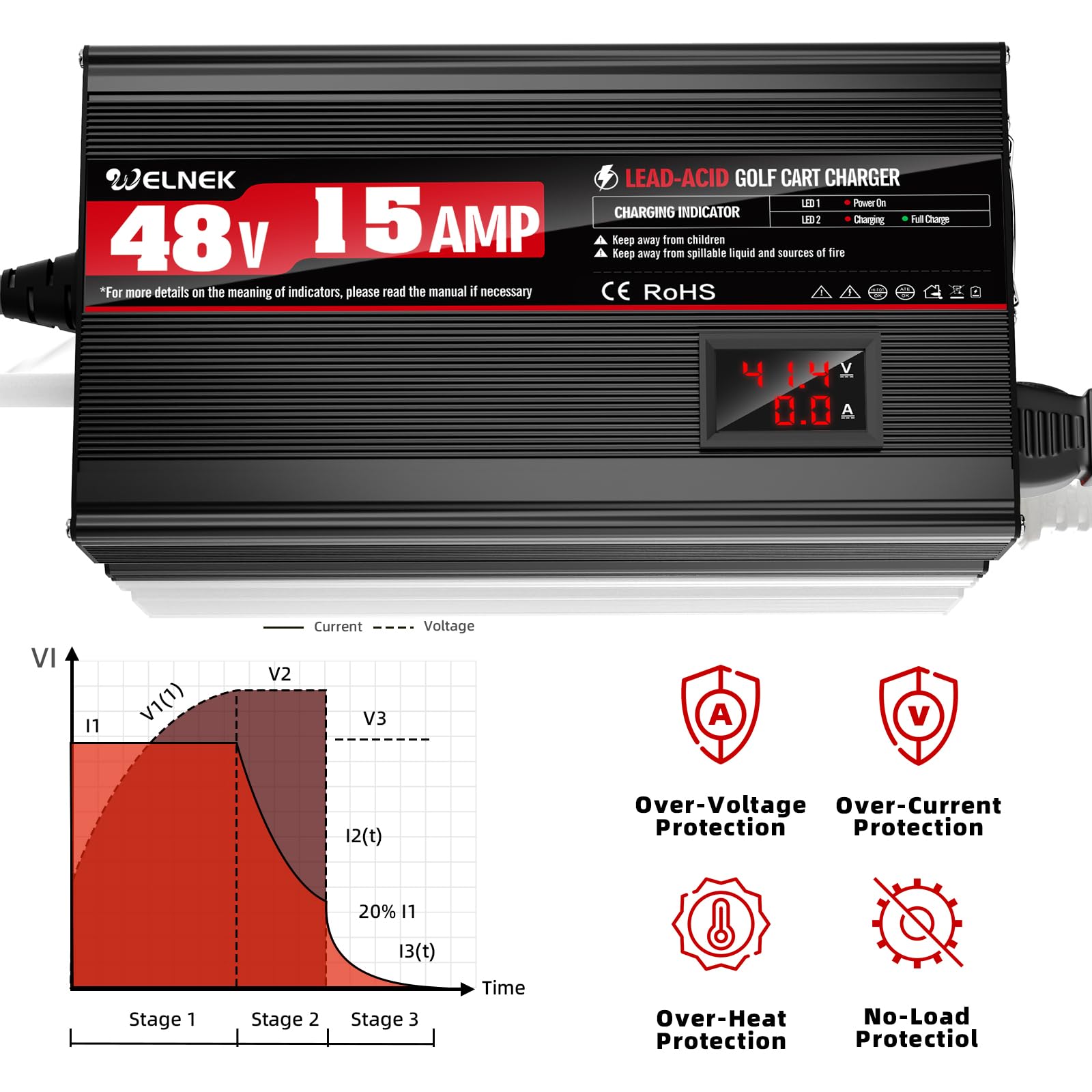48V 15A Golf Cart Battery Charger for Club Car Precedent & DS - 900W 48 Volt Trickle Charger with 3-Pin Circle Plug | Fast 4-6 Hour Full Charge for Lead Acid Batteries | Perfect for Golf Courses, Resorts & Home Use