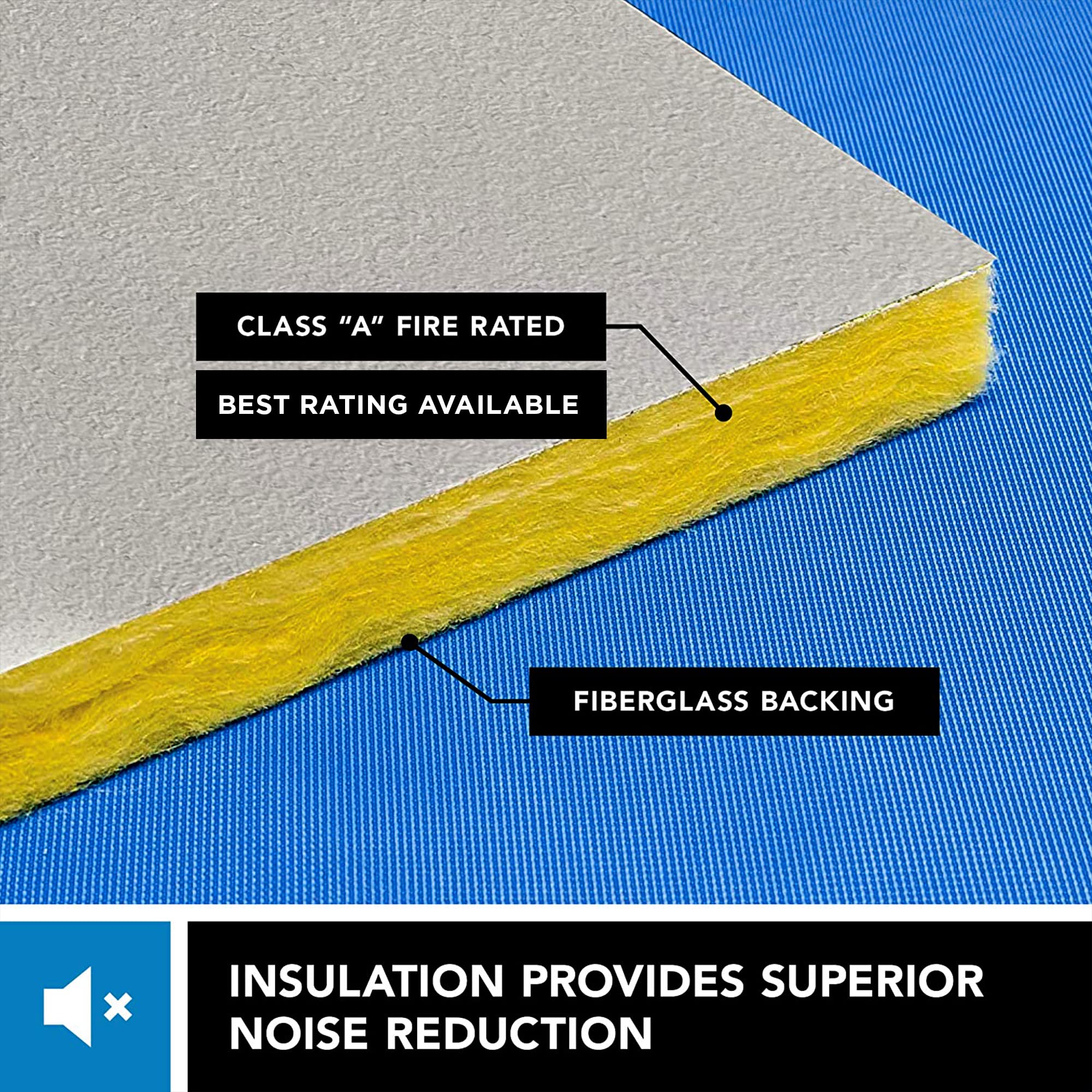 Spanish 'Call Don't Fall' Healthcare Safety Acoustic Ceiling Tiles - Animated Ceiling Scenes for Hospitals & Clinics - Fall Prevention Visual Aid for Elderly Care Facilities