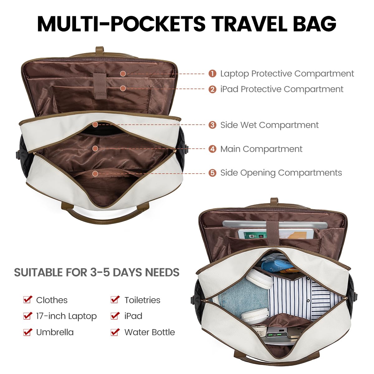 LOVEVOOK Weekender Travel Duffel Bag for Women - Waterproof Gym Yoga Overnight Bag with Laptop Compartment & Wet Pocket - Perfect for Travel, Workout, Hospital & Labor Delivery - Includes Free Toiletry Bag