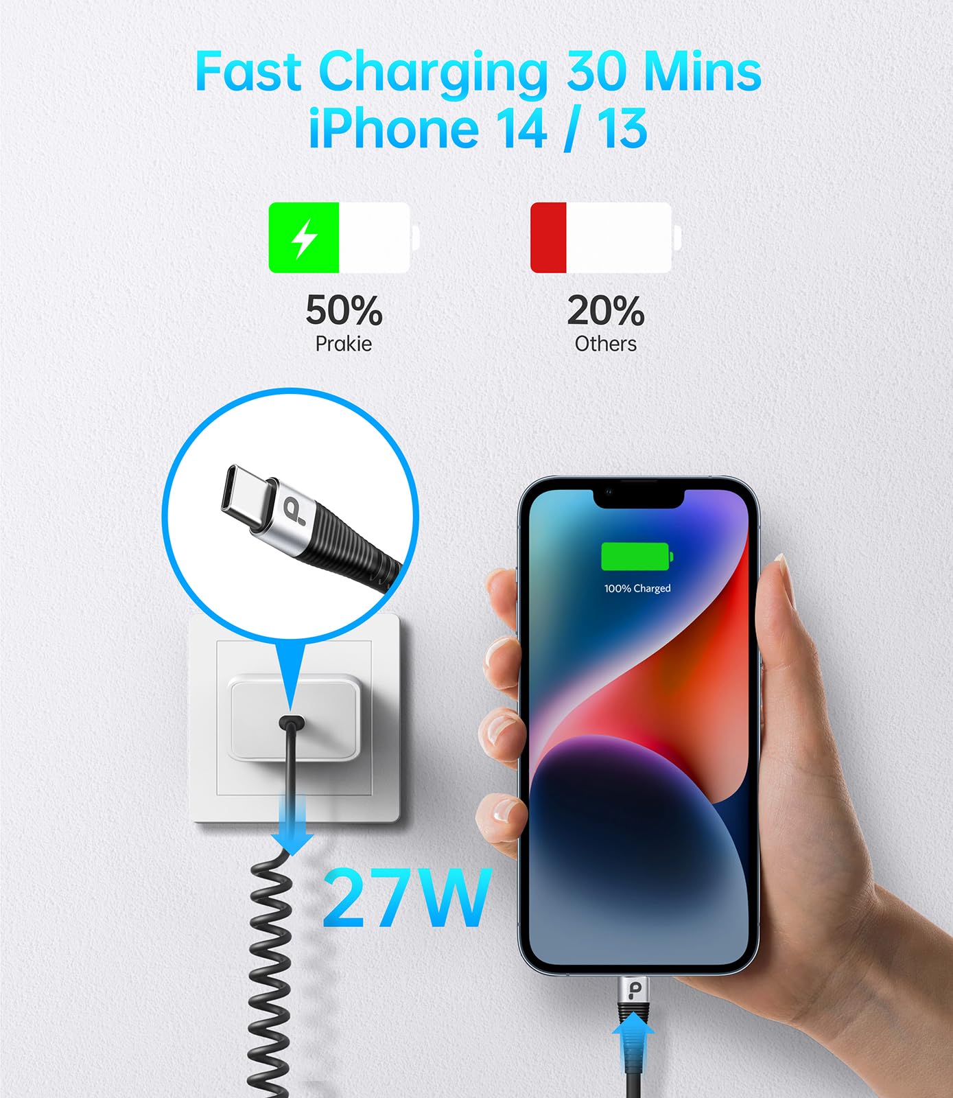 Apple MFi Certified USB Type C to Lightning Cable 3FT 2Pack - Fast Charging Coiled iPhone Charger for Car, Compatible with iPhone 14/13/12/11 Pro Max/XS MAX/8/Plus & iPad - Perfect for CarPlay, Home, Office & Travel Charging