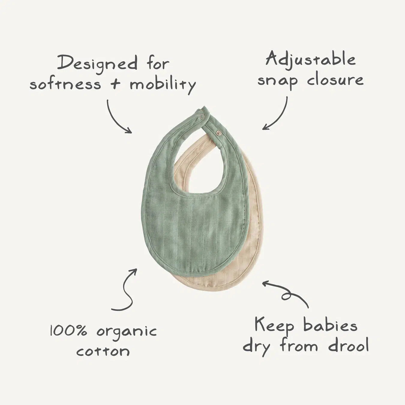 Mushie Organic Cotton Muslin Bibs 2 Pack - Soft & Absorbent Baby Drool Bibs for Feeding & Teething - Perfect for Newborns & Toddlers (Check Pattern)