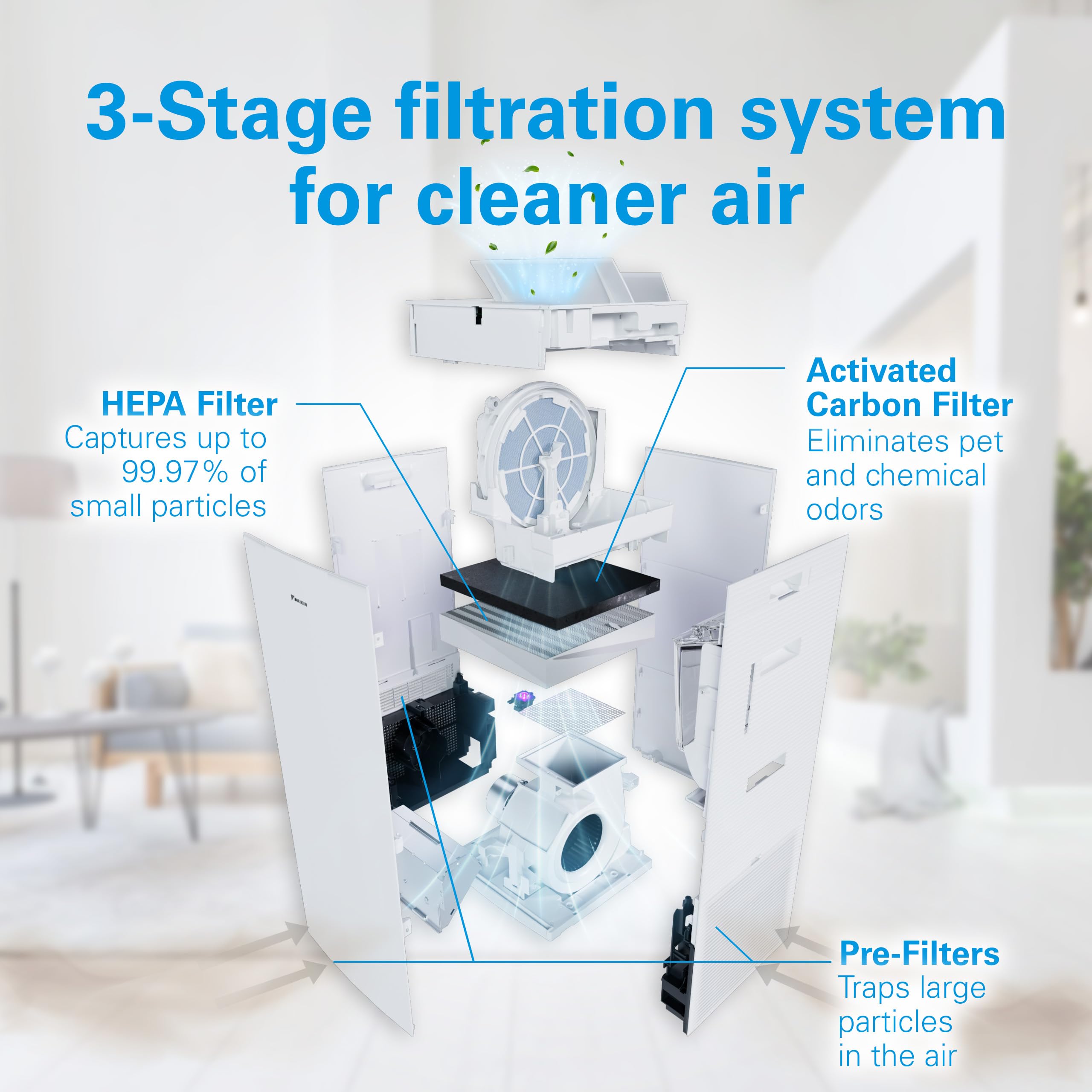 DAIKIN MCKB70YSAU HEPA Air Purifier with Activated Carbon & UVC LED Light - Zero Ozone, CARB Certified (12.5x12.5x30 in) for Bedroom, Office & Allergy Relief