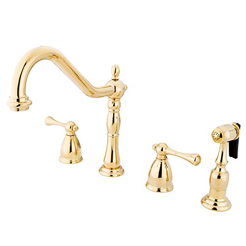 Polished Brass