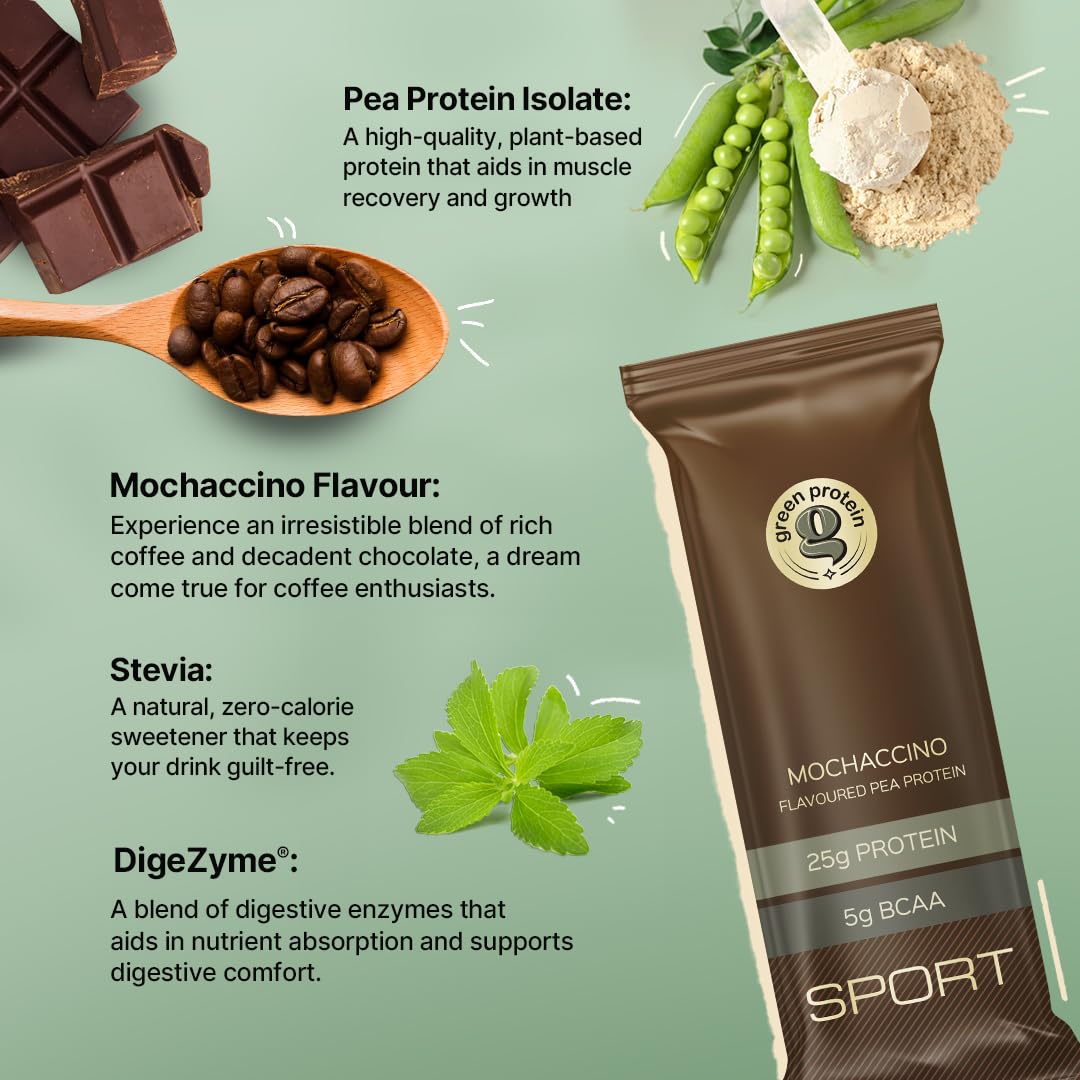 GREEN PROTEIN Sport Pea Protein Isolate Powder - 100% Vegan, 25g Plant-Based Protein, Non-GMO, Gluten-Free (12 Pack, Mochaccino Flavor) - Ideal for Post-Workout Recovery, Smoothies & Baking