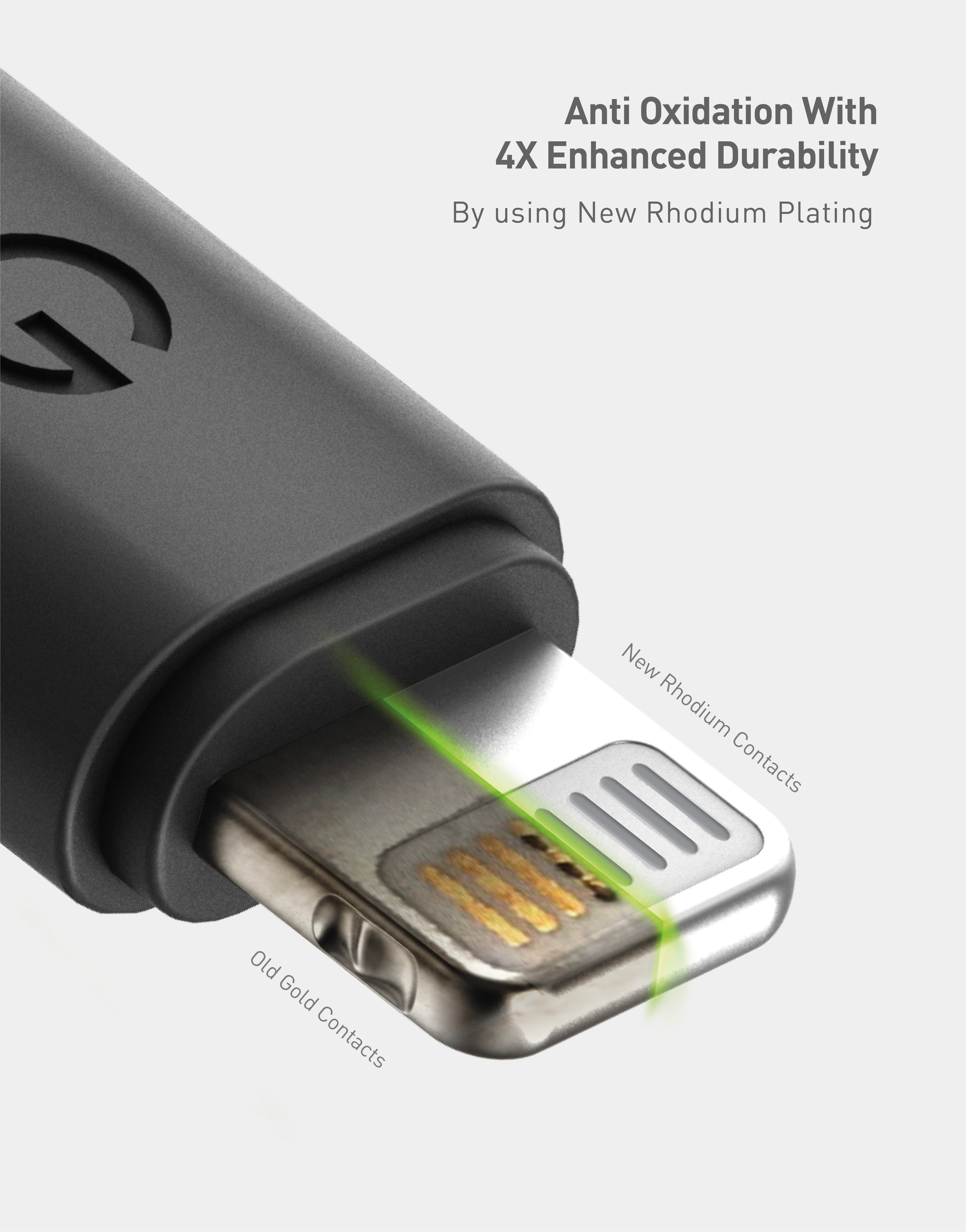 NyloFlex Lightning to USB A Cable 3M (10ft) - Durable Fast Charging Cable for iPhone, iPad - Perfect for Home, Office & Travel Use