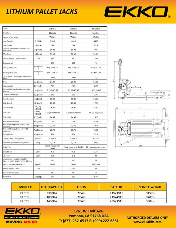 Ekko EPE20LI 4400 lb Capacity Lithium Iron Phosphate Pallet Jack - Heavy Duty Warehouse Equipment for Loading, Unloading & Material Handling