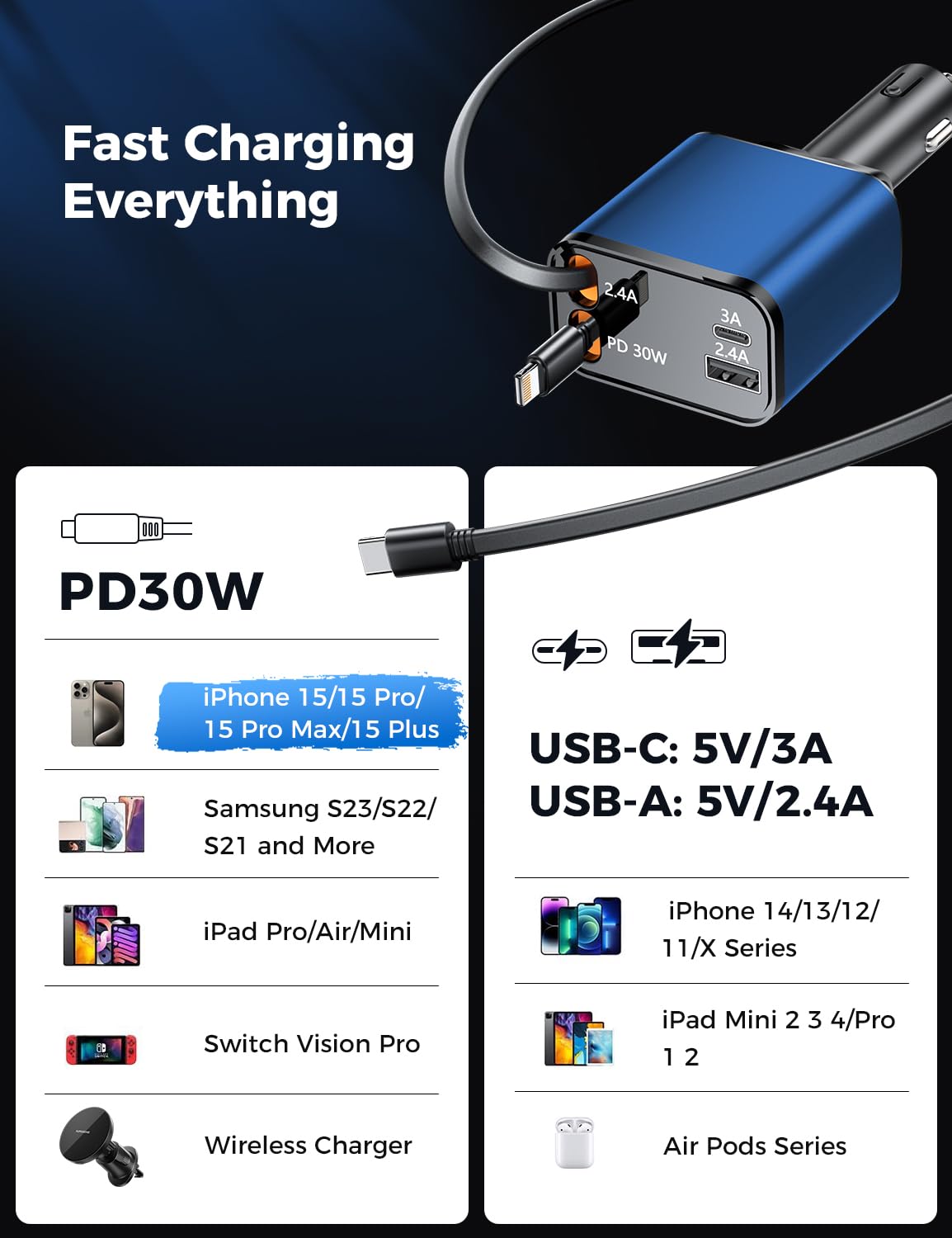 2024 Upgraded 4-in-1 Retractable Car Charger - 69W Fast Charging with USB-C & Lightning Cables - Compatible with iPhone 15/14/13/12/11 & Samsung Galaxy - Perfect for Road Trips, Commuting & Emergency Charging in Vehicles