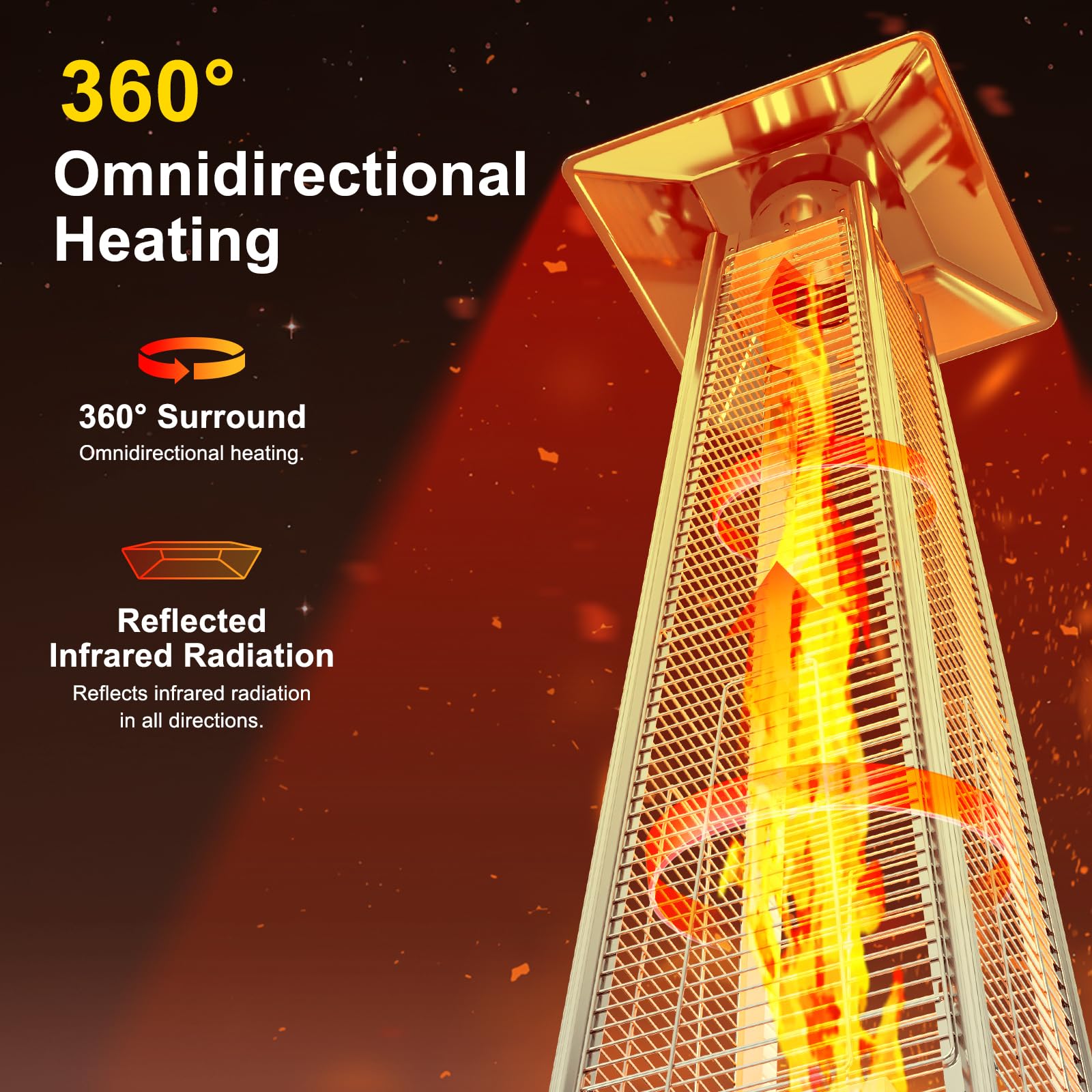 48,000 BTU Pyramid Patio Heater with Wheels & Cover - Portable Propane Outdoor Heater for Patio, Backyard, Balcony - Perfect for Outdoor Dining, Garden Parties & Cold Weather Gatherings