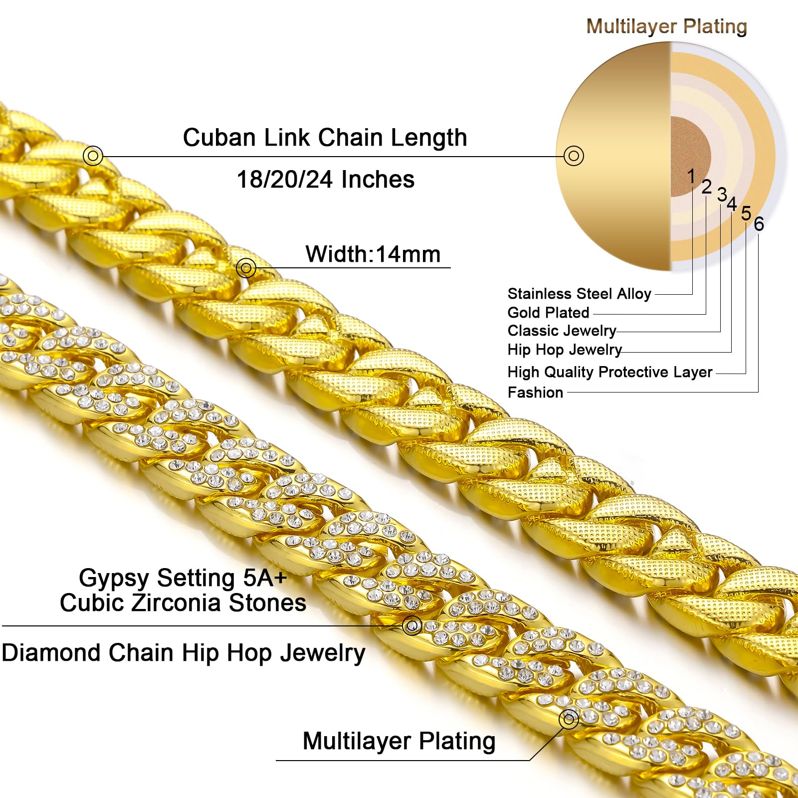 Saintda Cuban Link Chain & Bracelet Set for Men & Women | Iced Out Diamond Hip Hop Jewelry | Gift for Boys, Rappers & Fashion Lovers | Perfect for Parties, Concerts & Streetwear Outfits