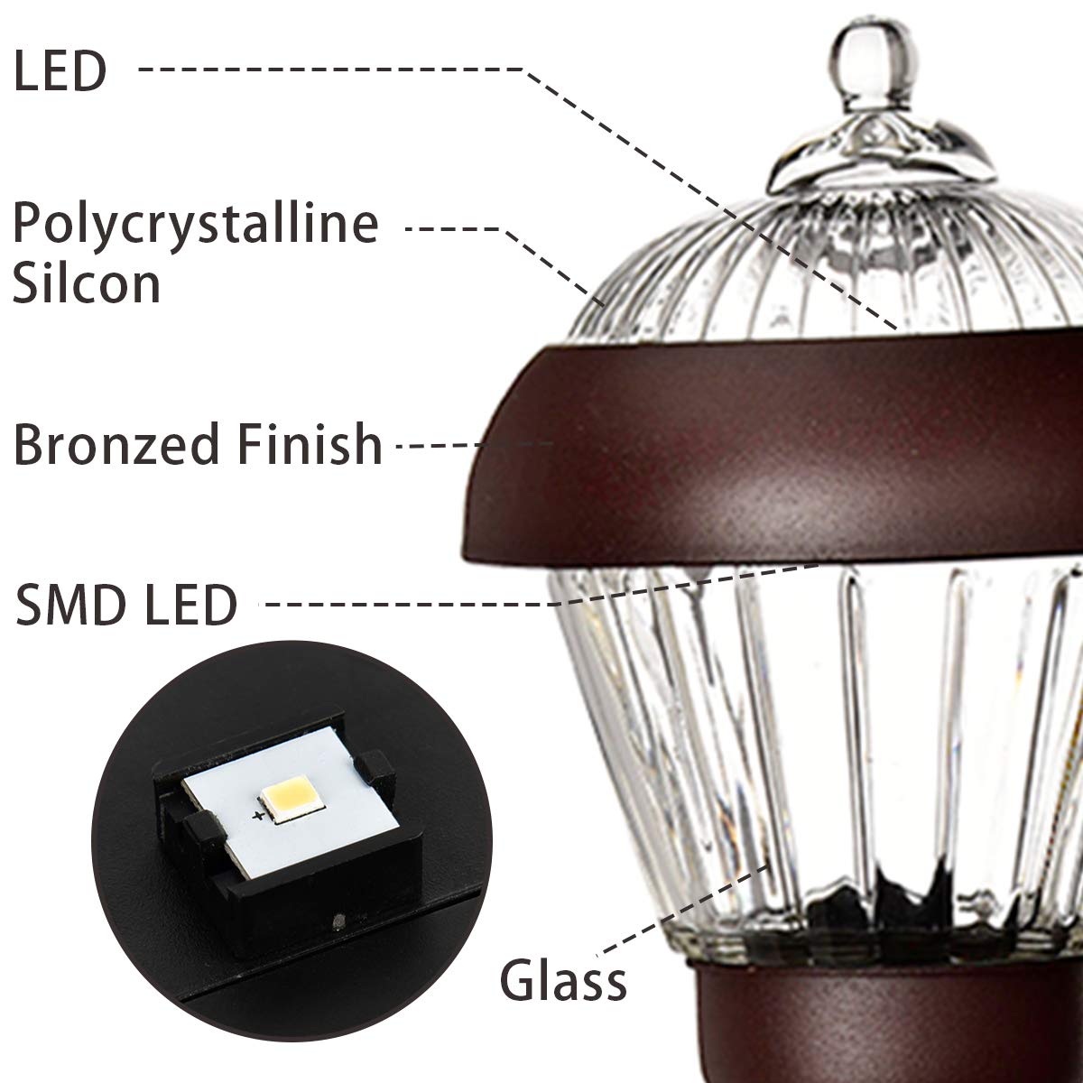 SOLPEX 4 Pack Solar Pathway Lights - 2 Bright LED, High Lumen, Waterproof IP65, Metal Solar Garden Lights with Auto On/Off - Perfect for Walkway, Driveway, Yard, and Outdoor Landscape Lighting