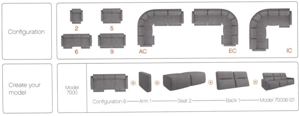 Art Of Options Sectional Sofa - Modern Modular Sectional Couch with Reversible Chaise for Living Room, Lounge & Family Room - Perfect for Small Spaces & Home Theater