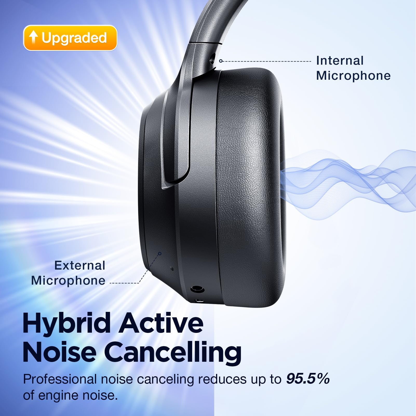 Premium Hybrid Active Noise Cancelling Headphones - Wireless Bluetooth Over-Ear Headphones with HD Sound, Deep Bass & All-Day Comfort for Home, Office, Travel | Perfect Birthday Gift for Music Lovers & Professionals