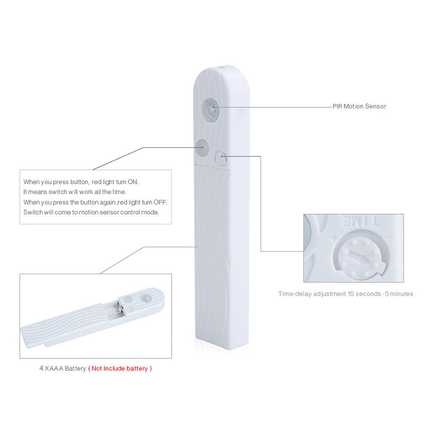 Motion Sensor Cabinet Under Lighting - LED Puck Lights for Kitchen, Closet & Bathroom - Energy Efficient & Easy Installation