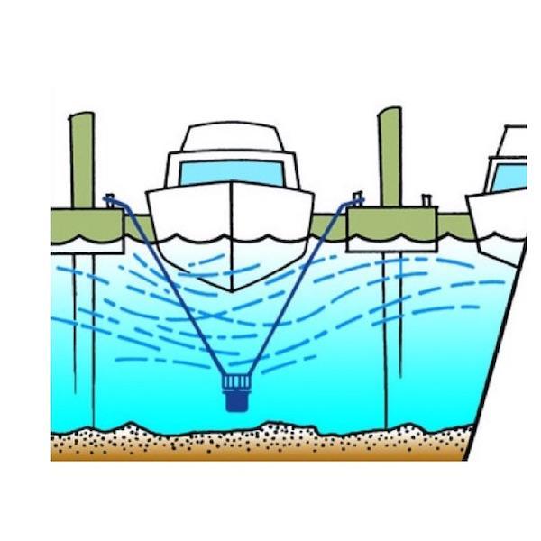 Kasco Dock De-Icers - Heavy Duty Ice Melting System for Piers & Boat Docks - Winter Marine Safety Solution for Lakes, Rivers & Waterfront Properties
