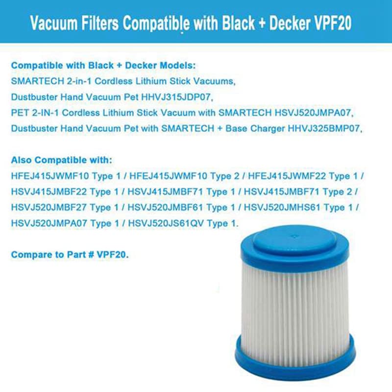 4 Pcs Vacuum Filters Replacement for Black & Decker VPF20 - Compatible with Handheld & Stick Vacuums - Perfect for Pet Hair, Dust & Allergen Removal in Home Cleaning