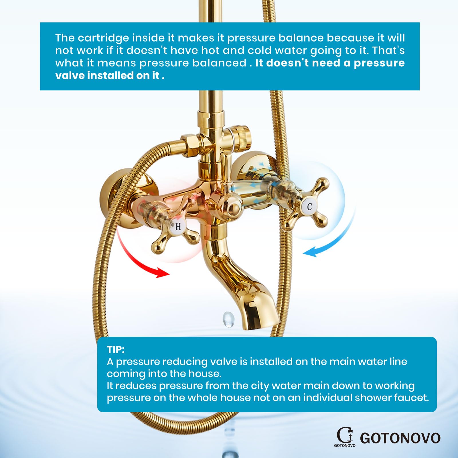Gotonovo 8 Inch Exposed Shower Faucet Set with Rainfall Showerhead - 3-Function Shower System with Tub Spout & Cross Handles in Polish Gold - Perfect for Bathroom Renovation & Luxury Spa Experience